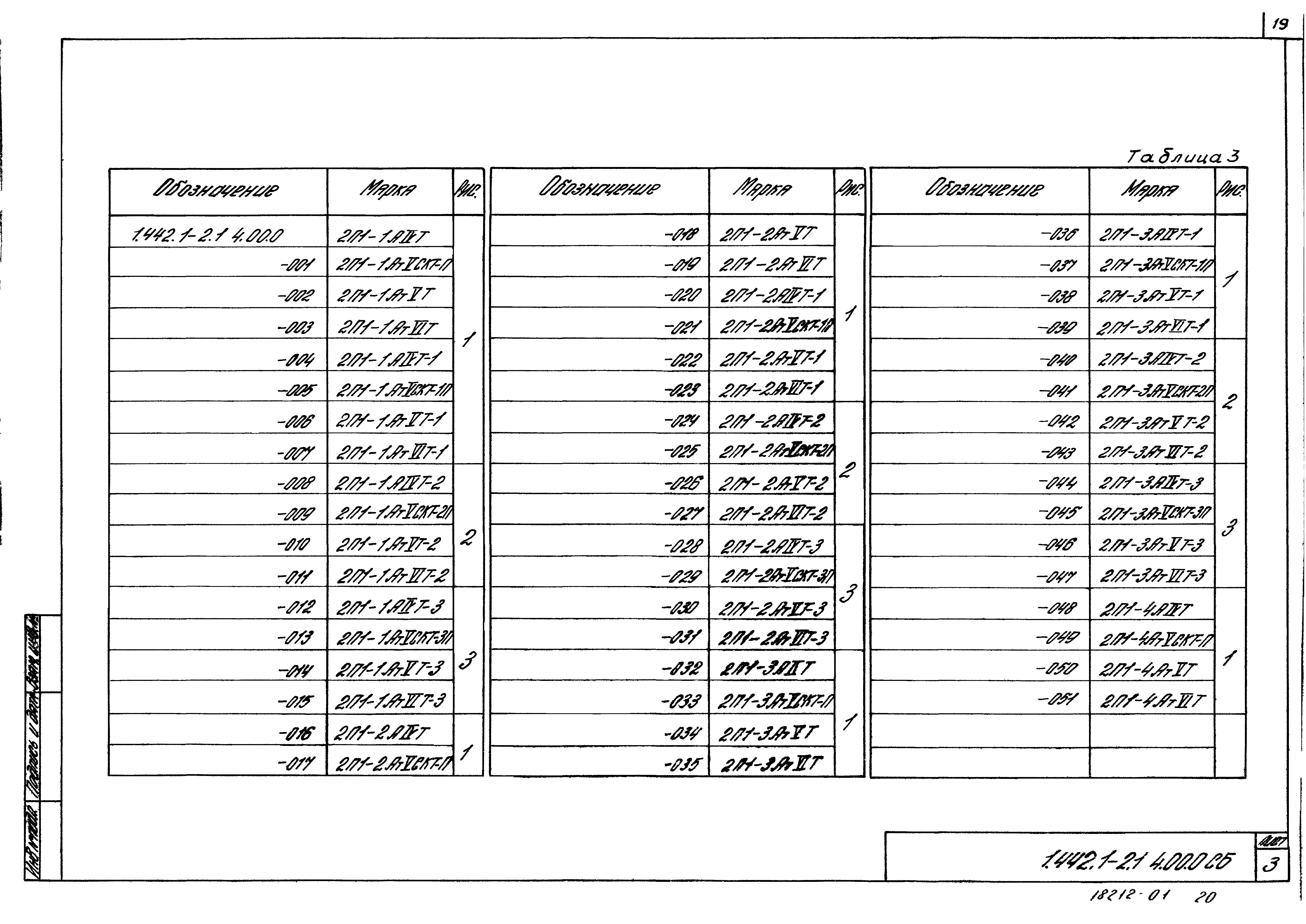 Серия 1.442.1-2