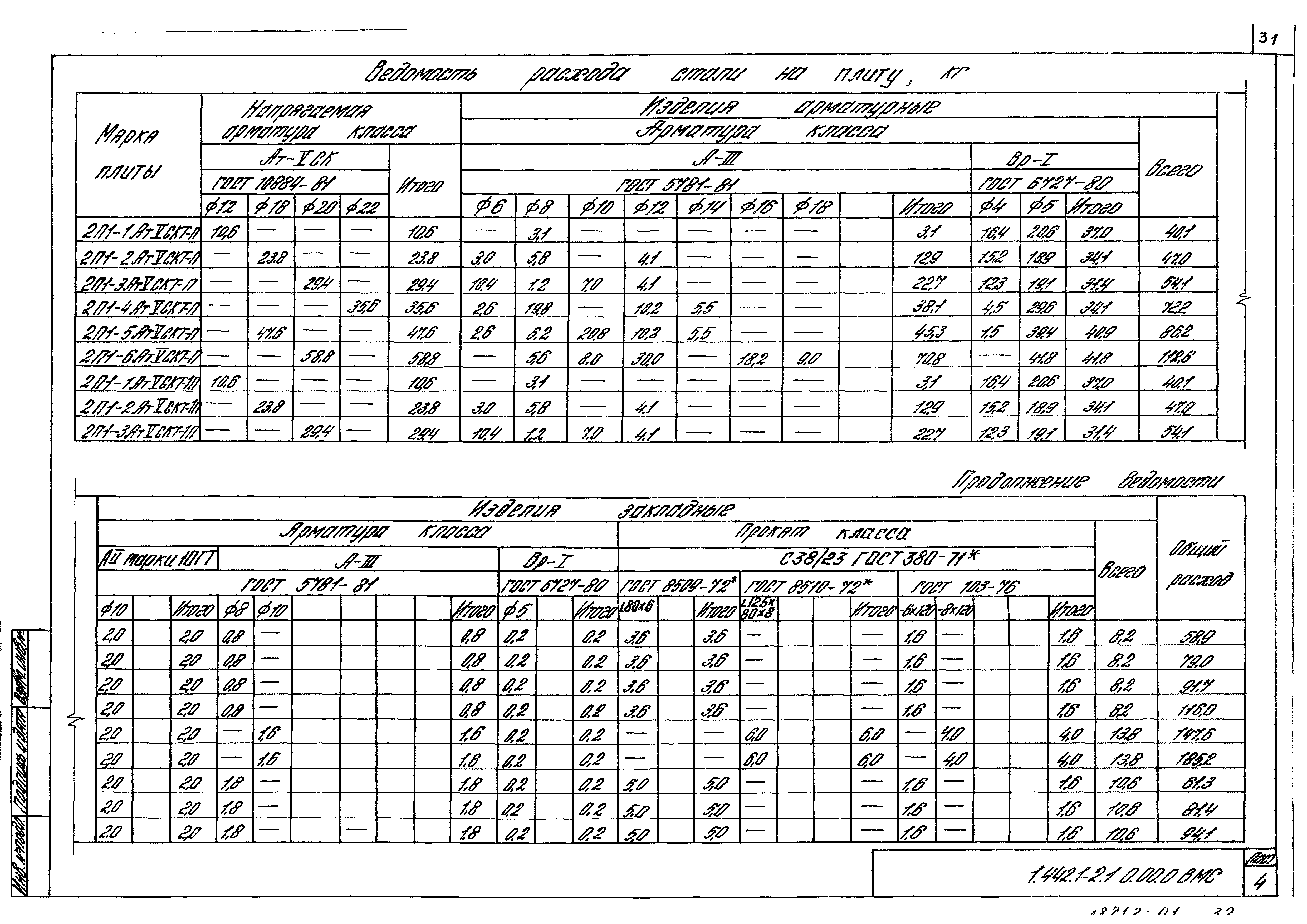 Серия 1.442.1-2