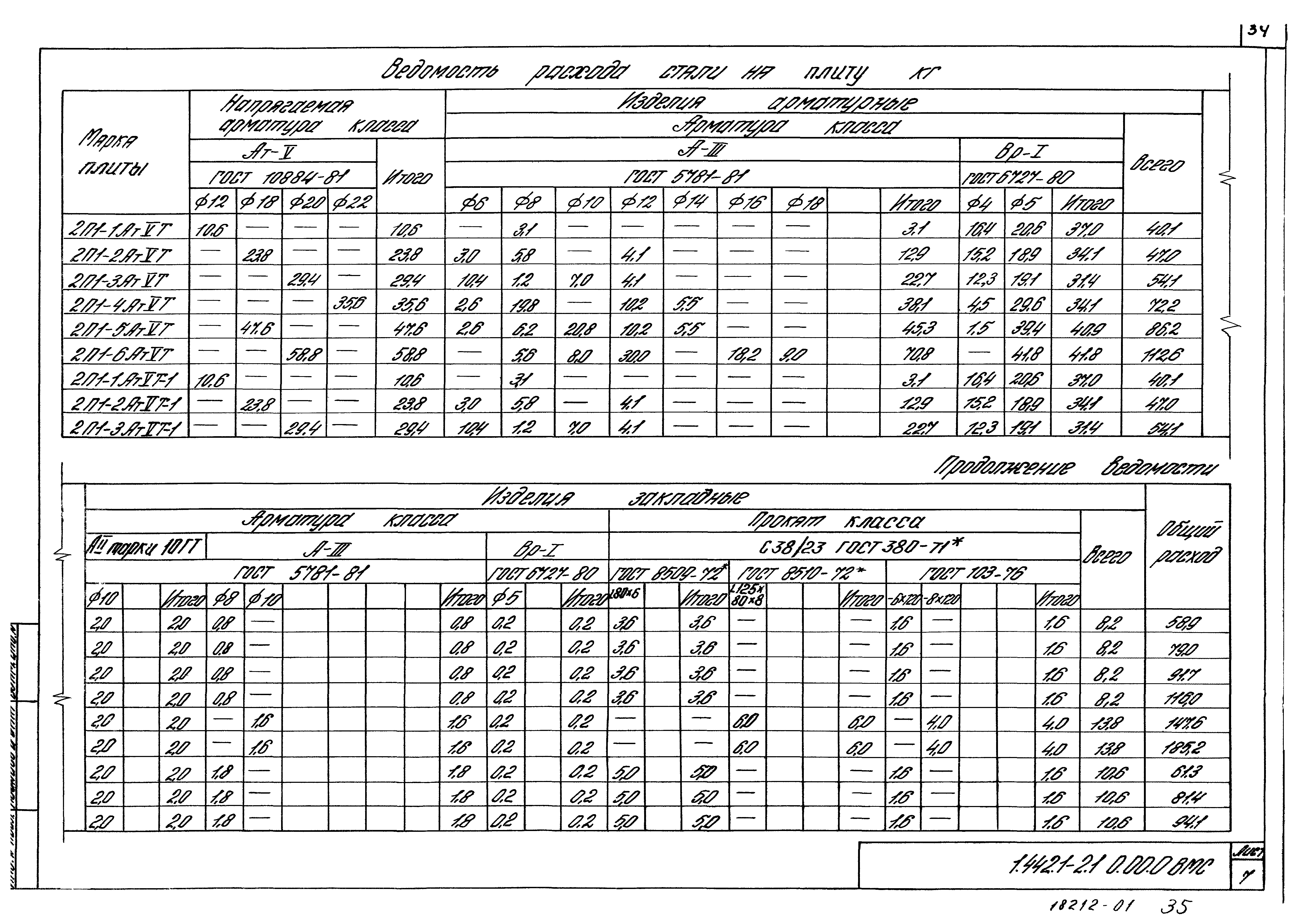 Серия 1.442.1-2