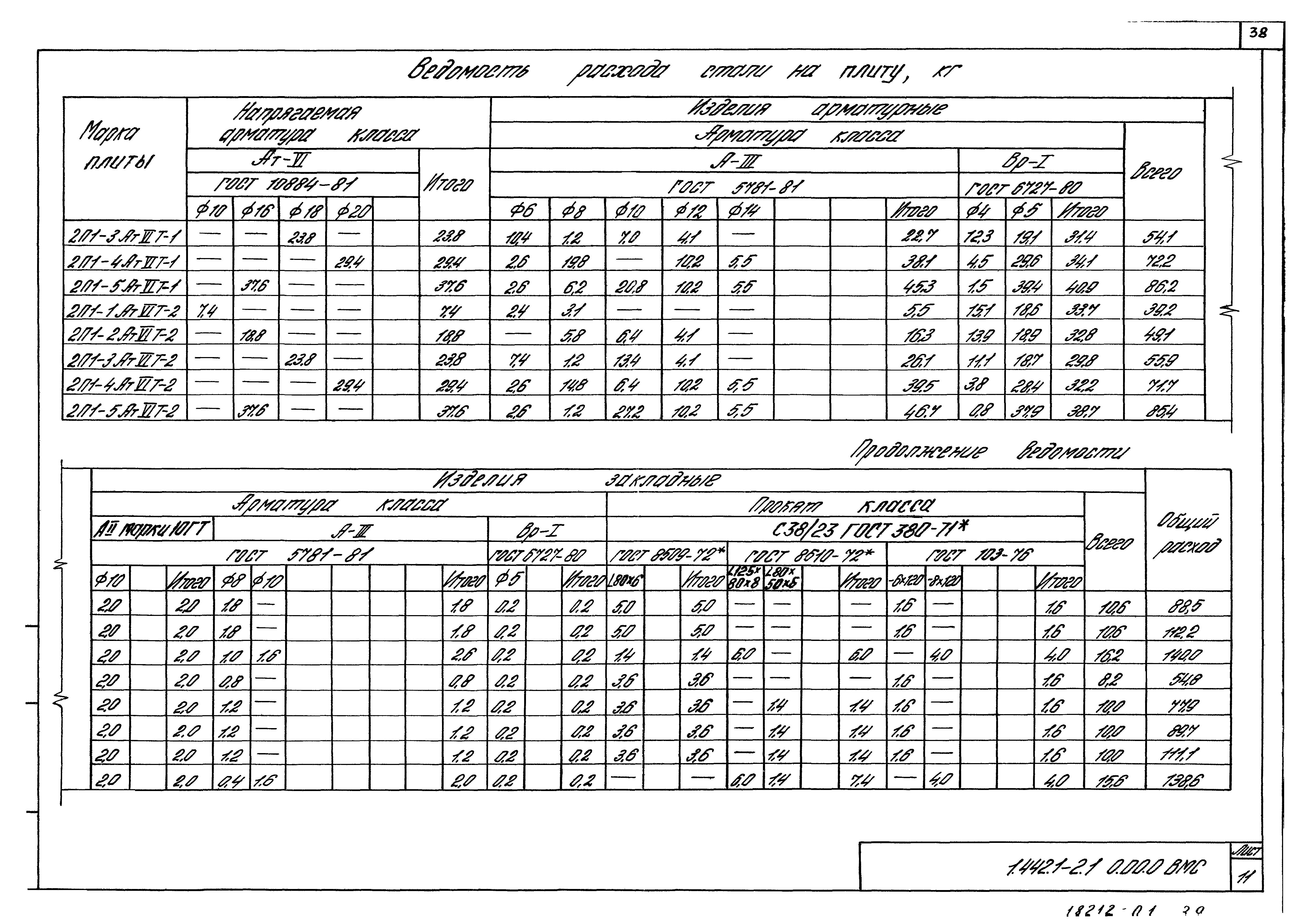 Серия 1.442.1-2