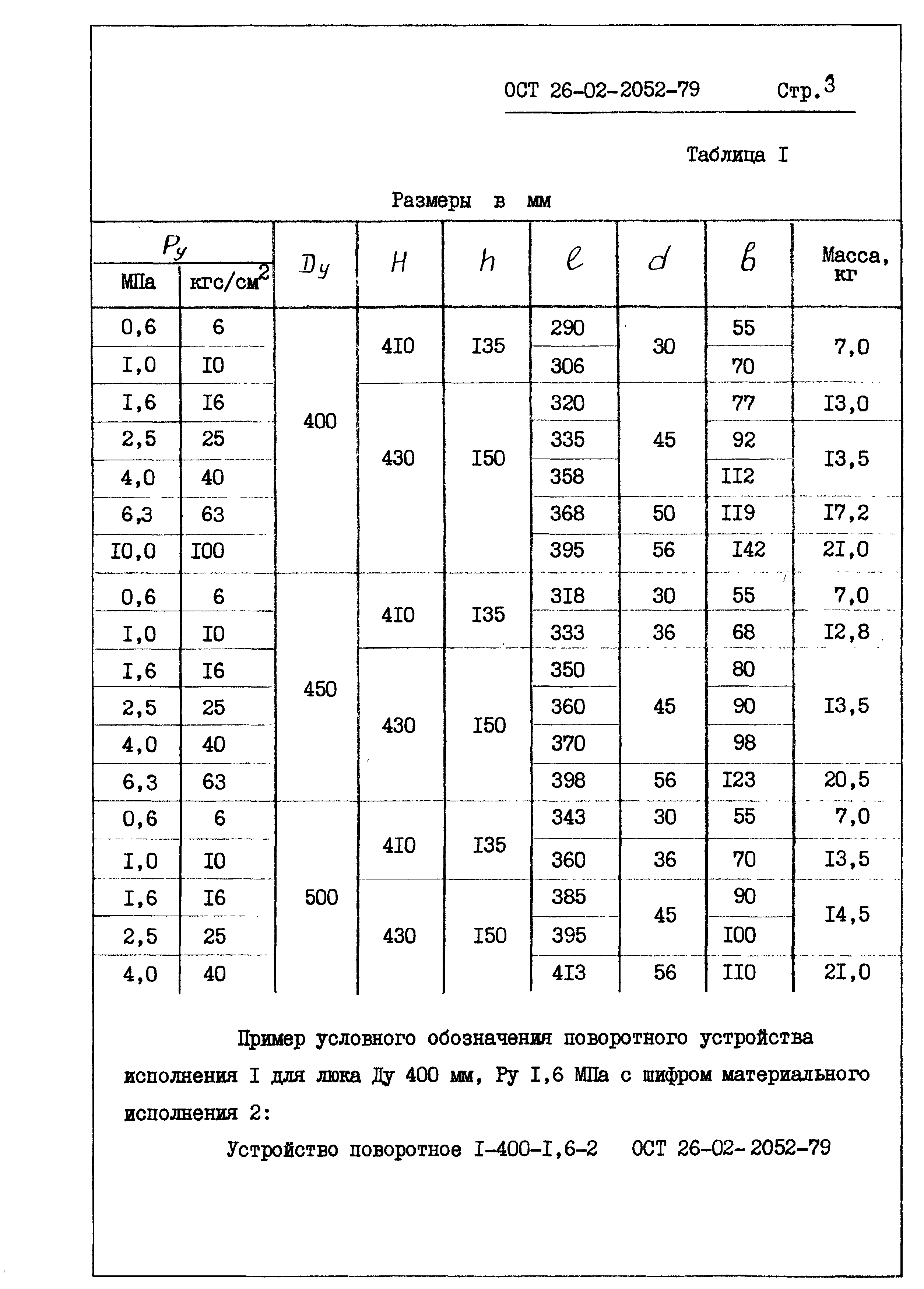 ОСТ 26-02-2052-79