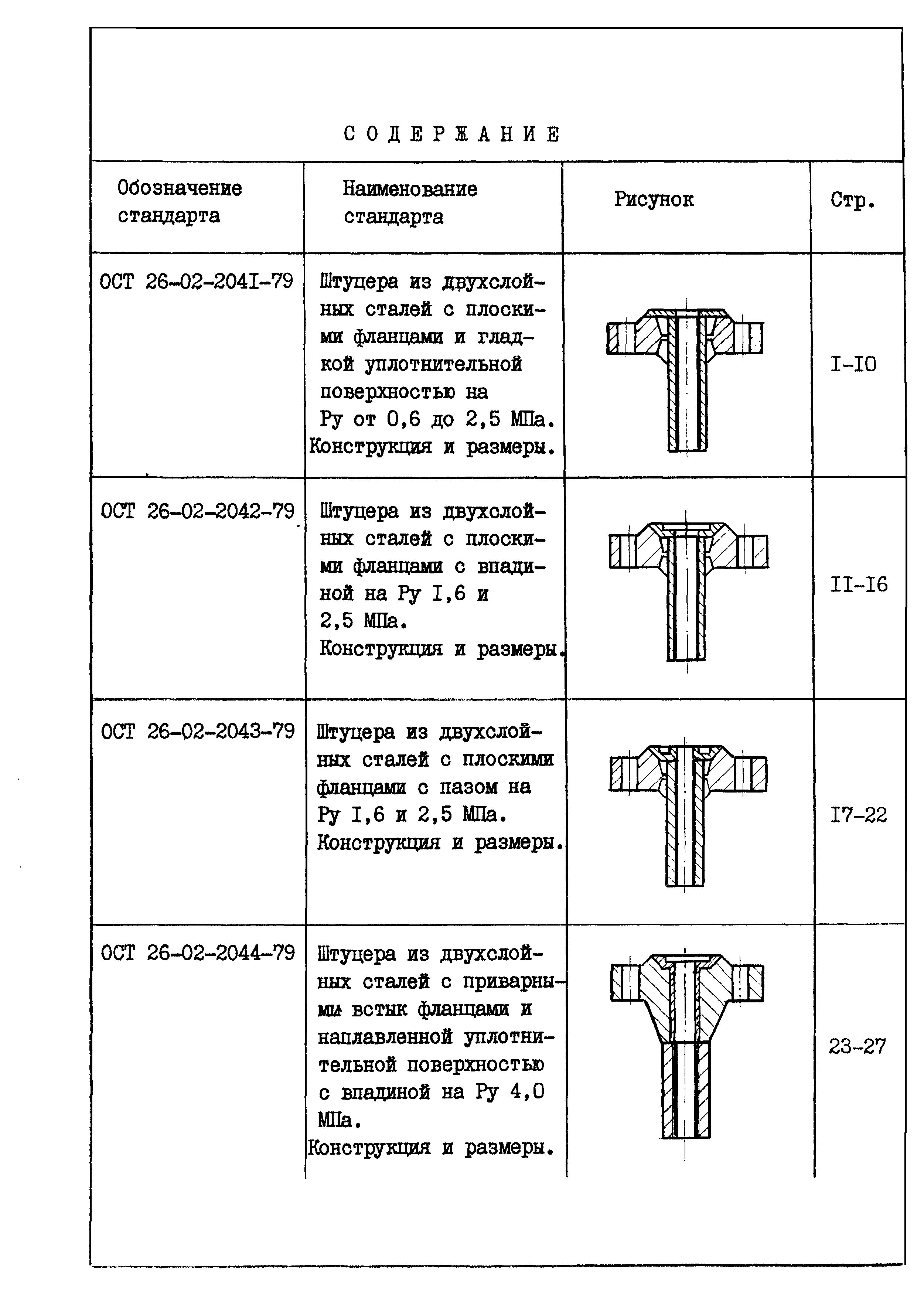 ОСТ 26-02-2053-79