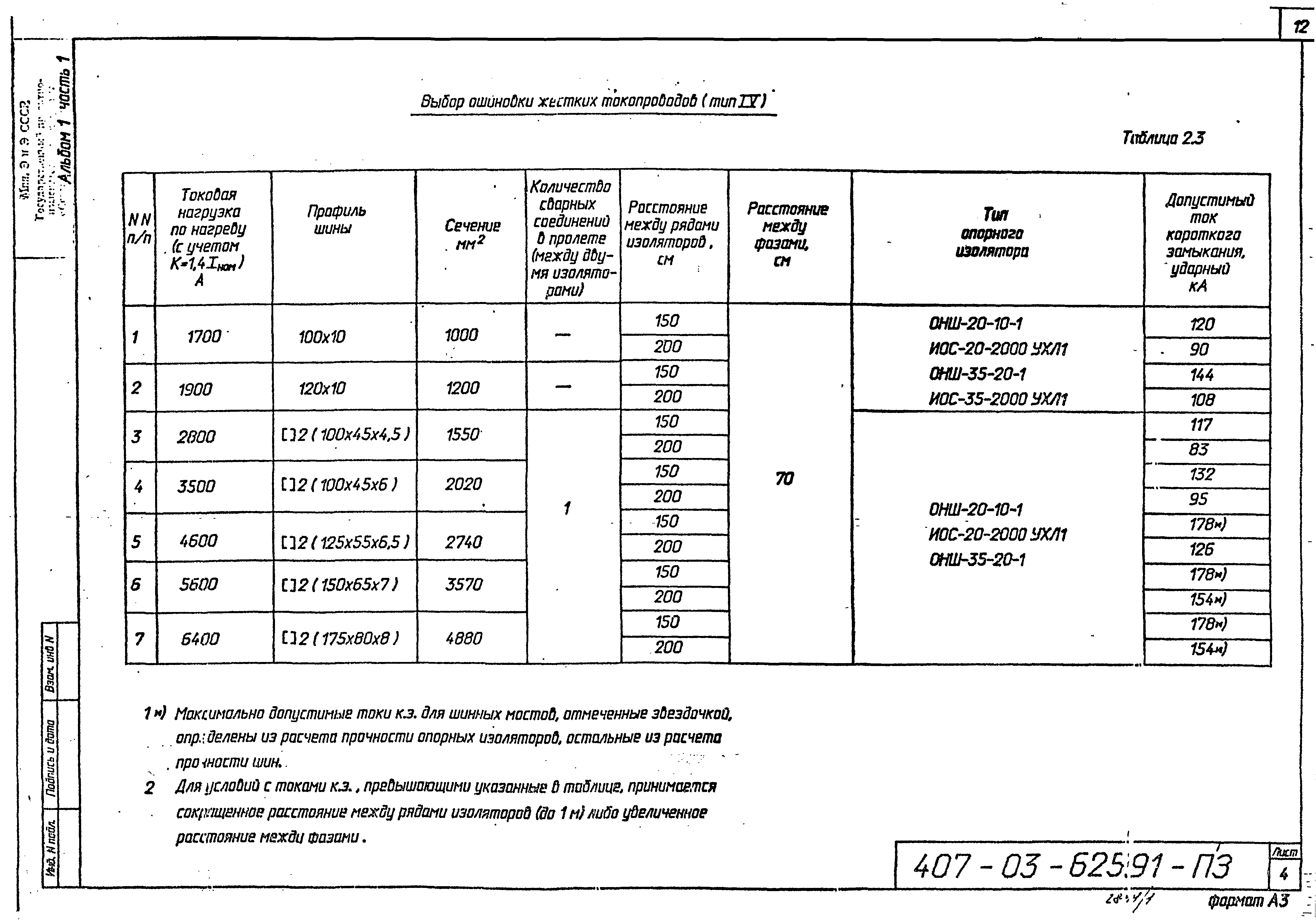 Типовые материалы для проектирования 407-03-625.91