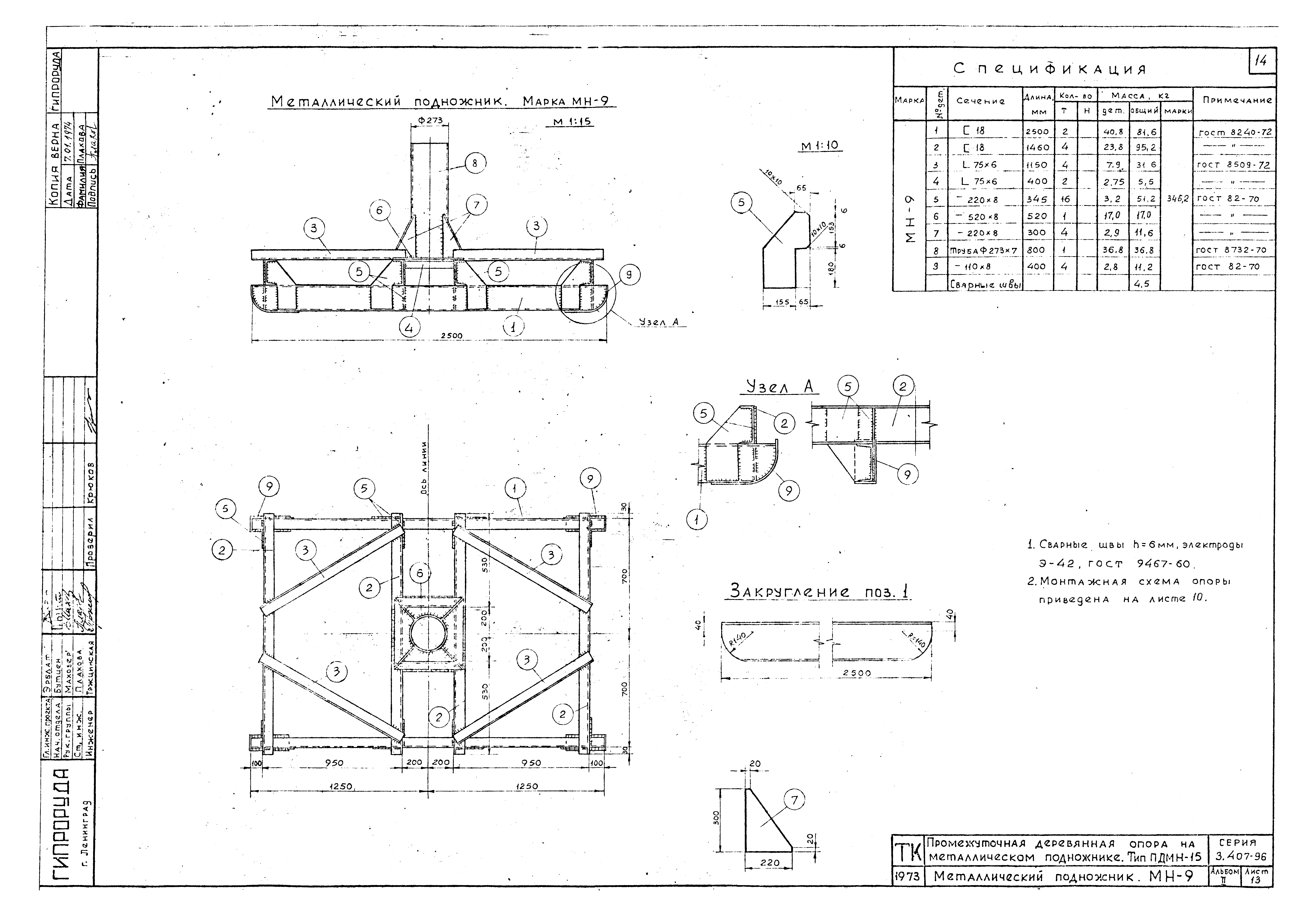Серия 3.407-96
