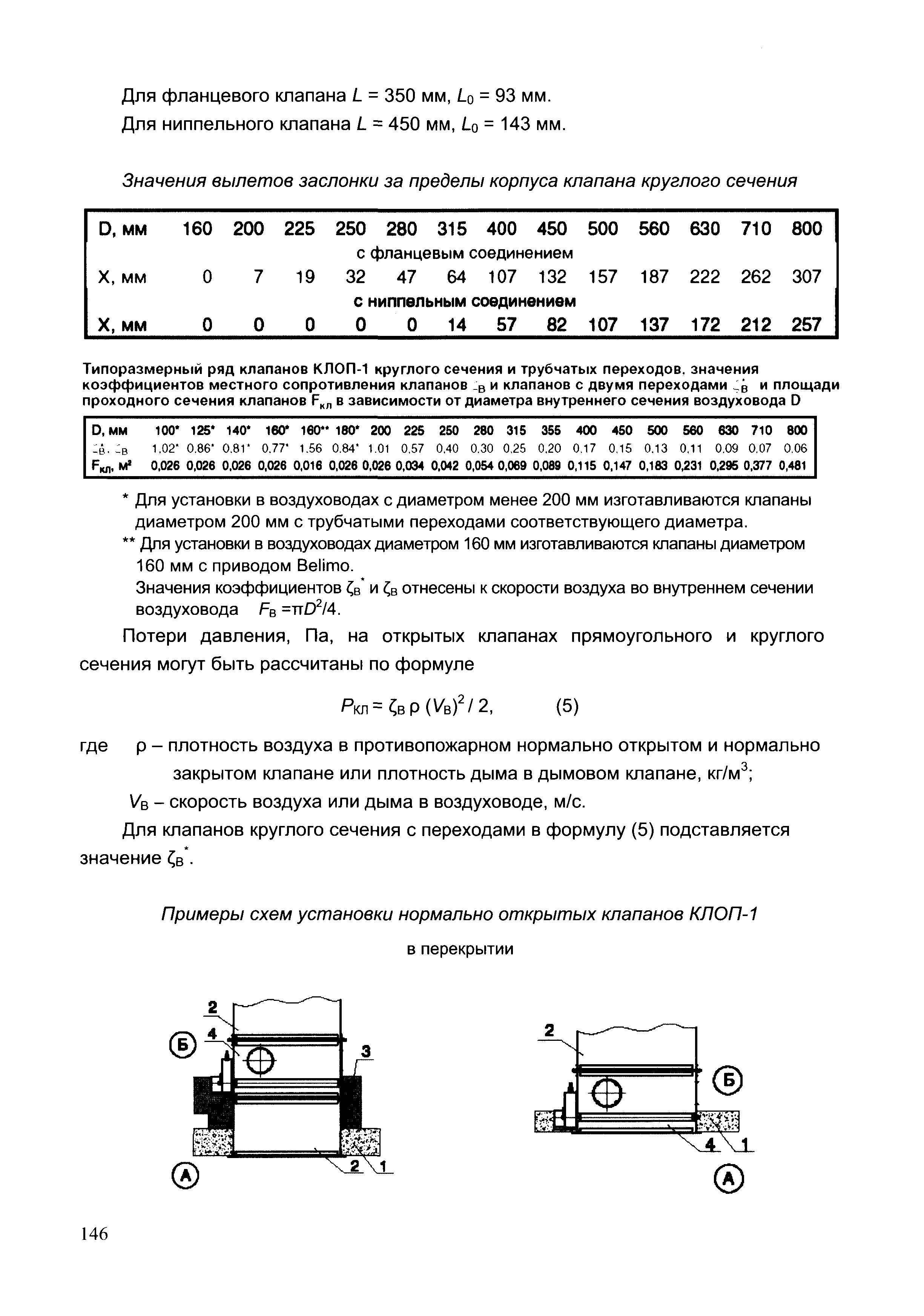 Шифр ТО-06-17640