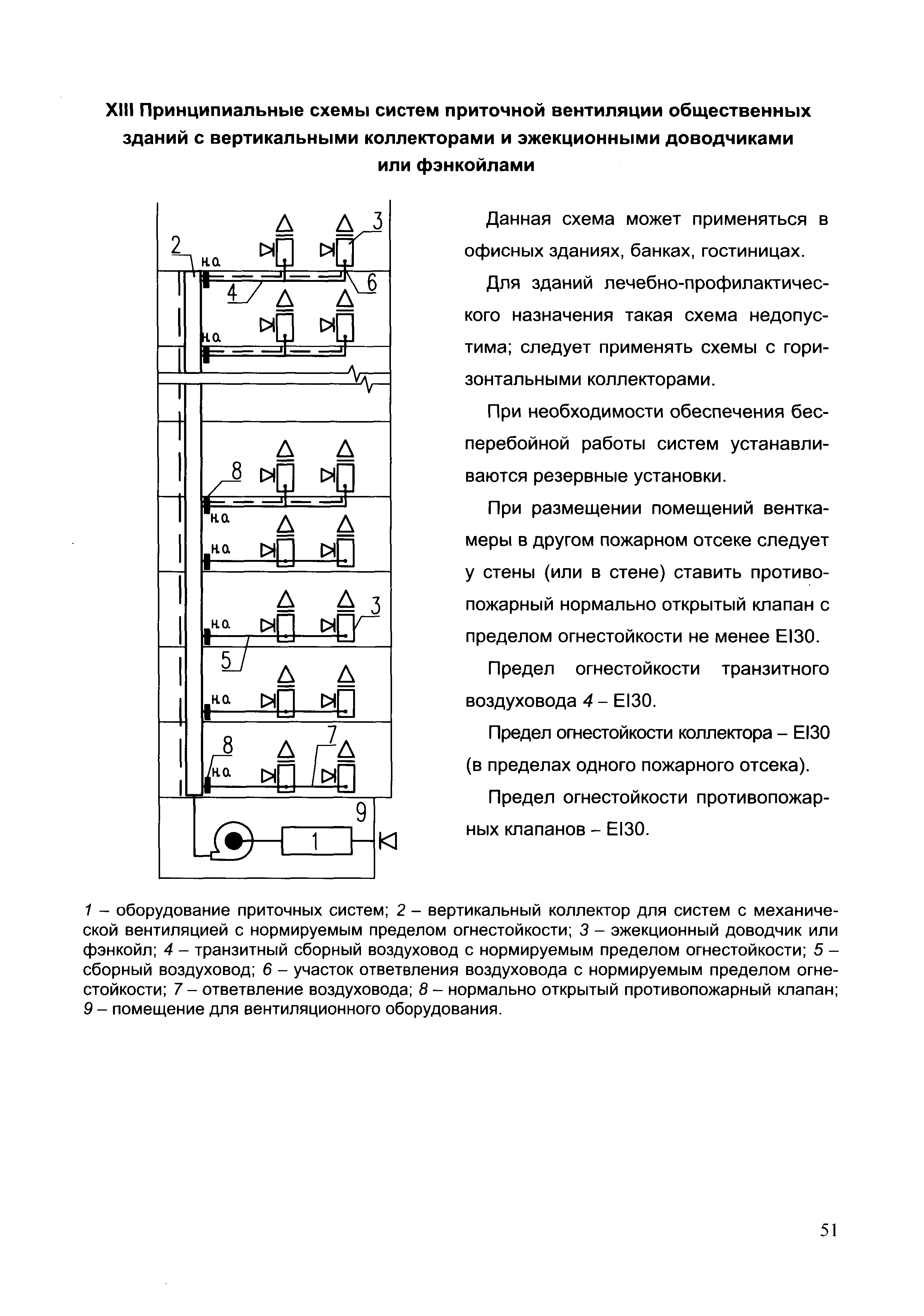 Шифр ТО-06-17640