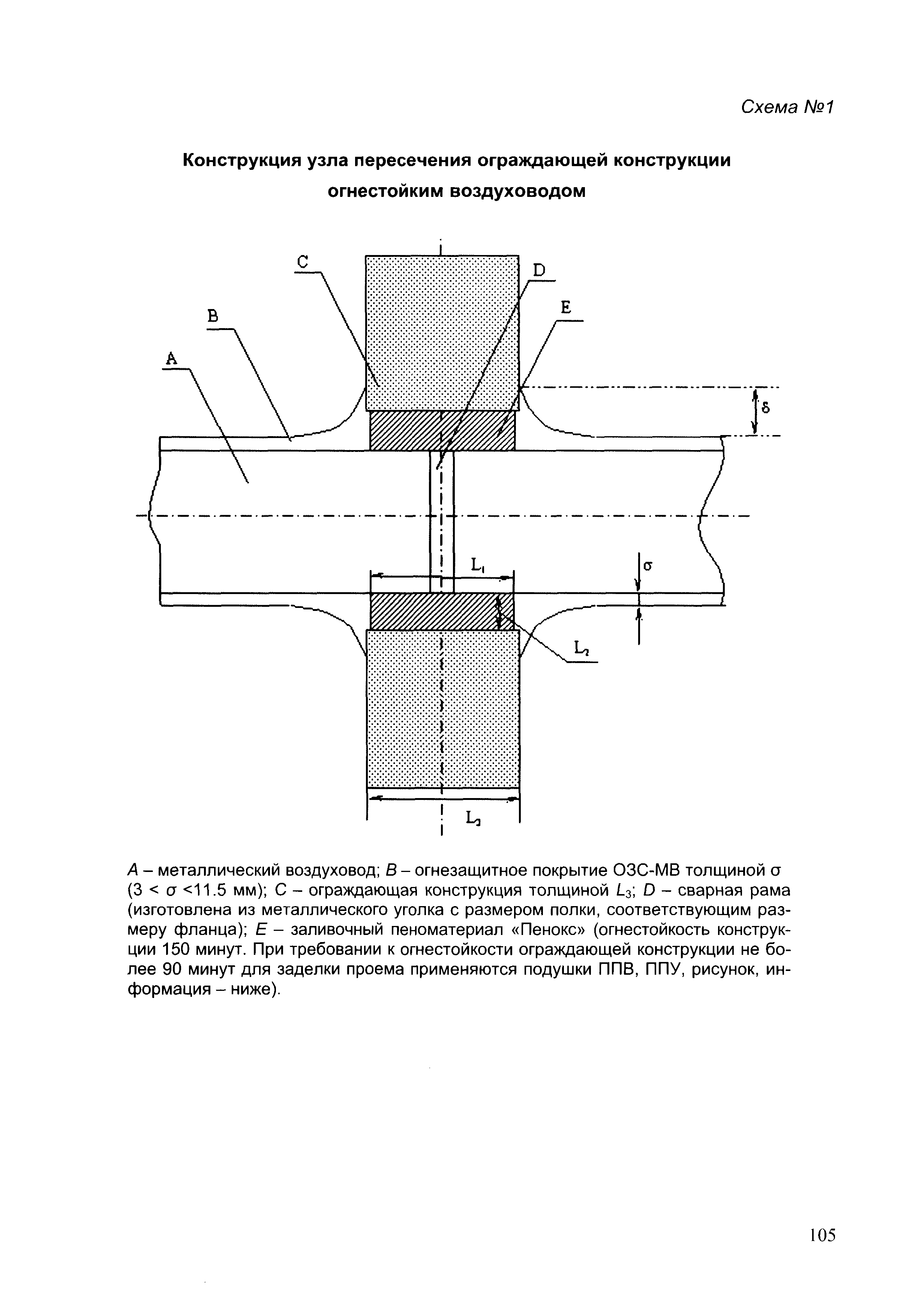 Шифр ТО-06-17640