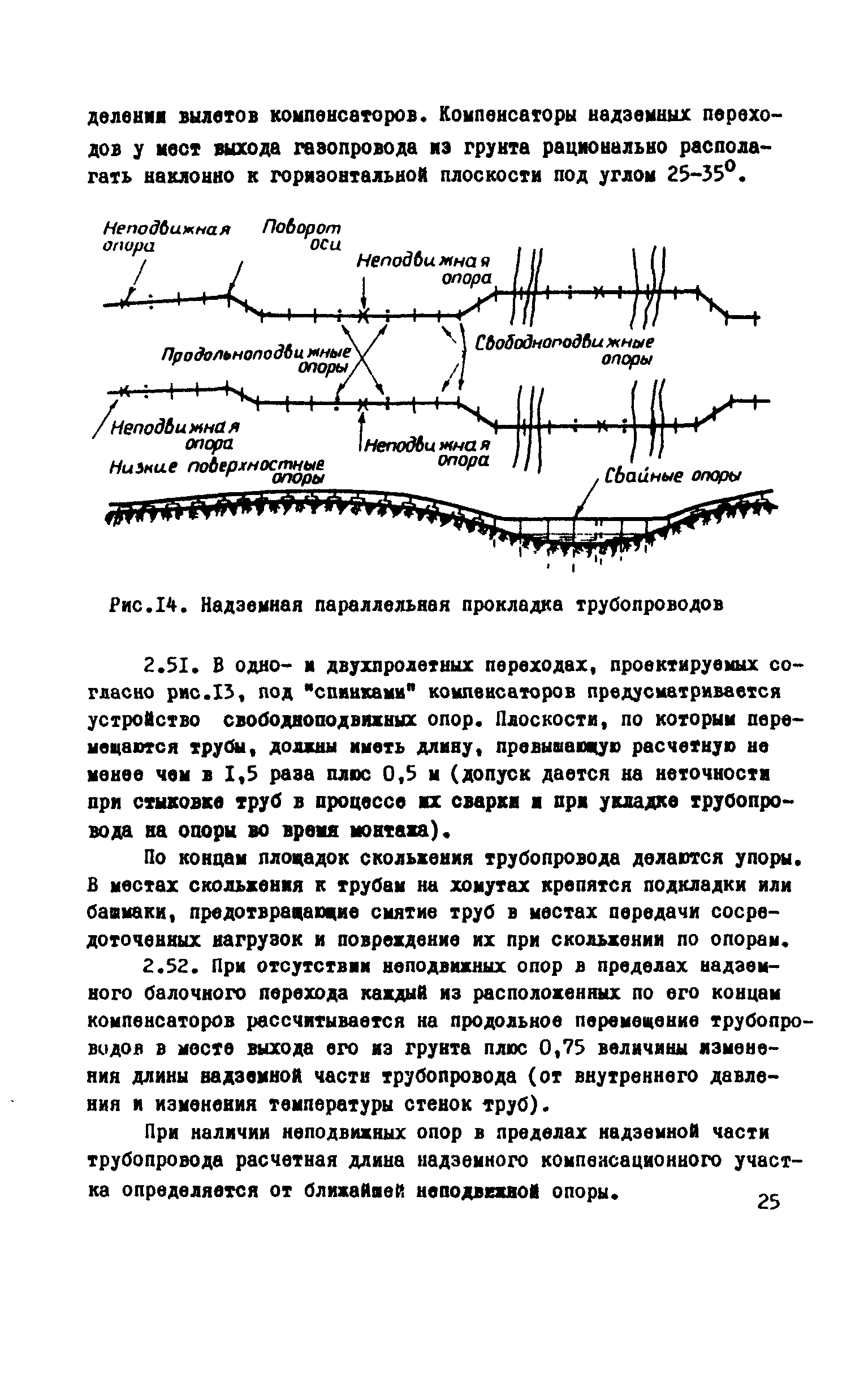 ВСН 1-46-73