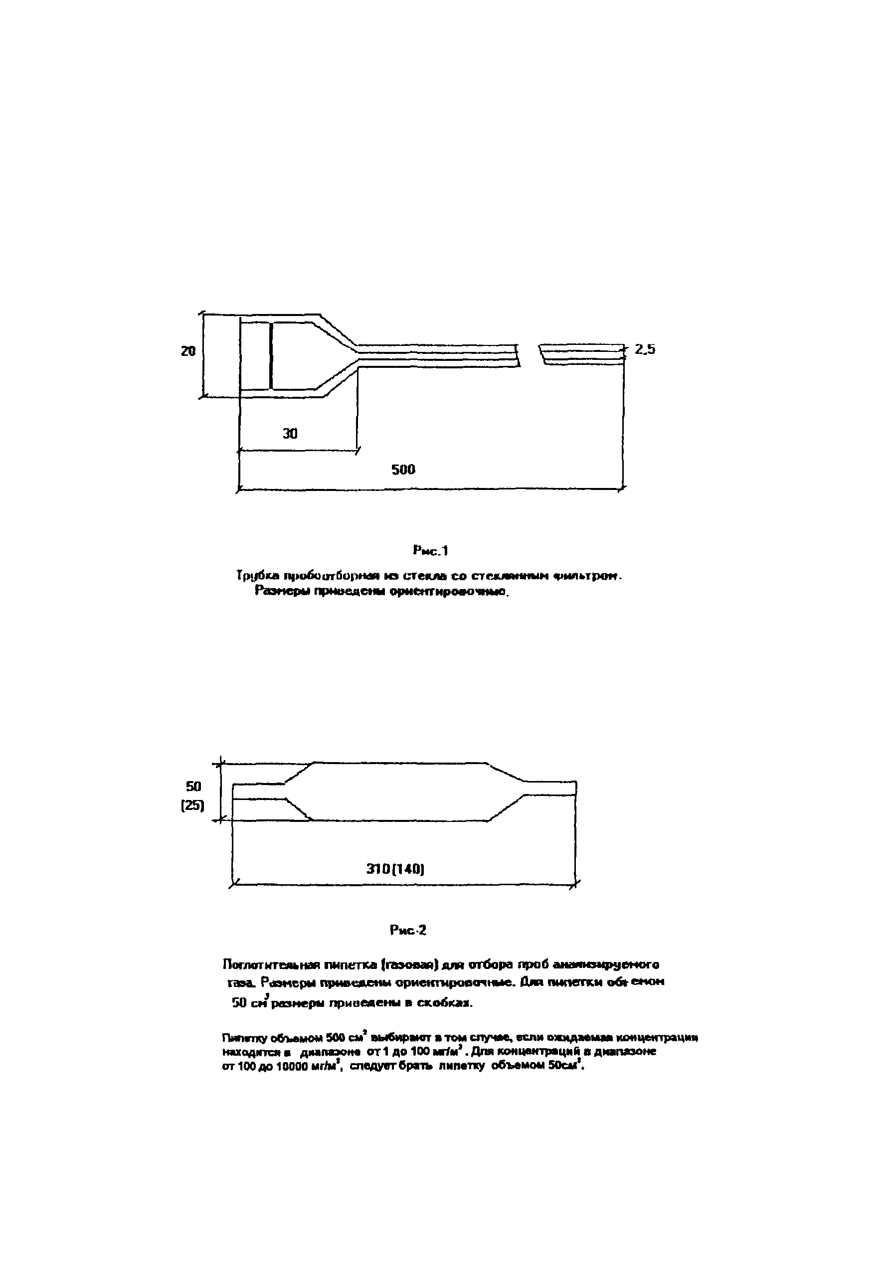 ПНД Ф 13.1.4-97