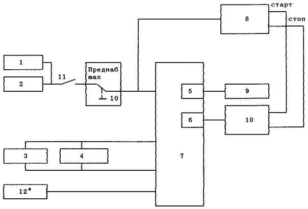 Генератор Г3-118