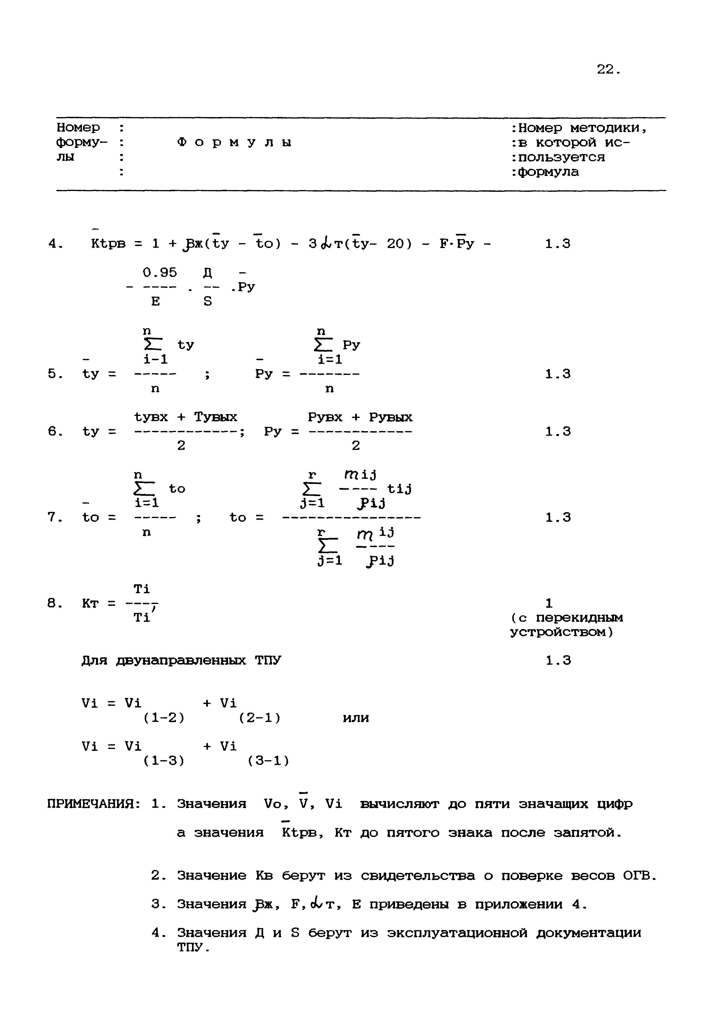 МИ 1972-95