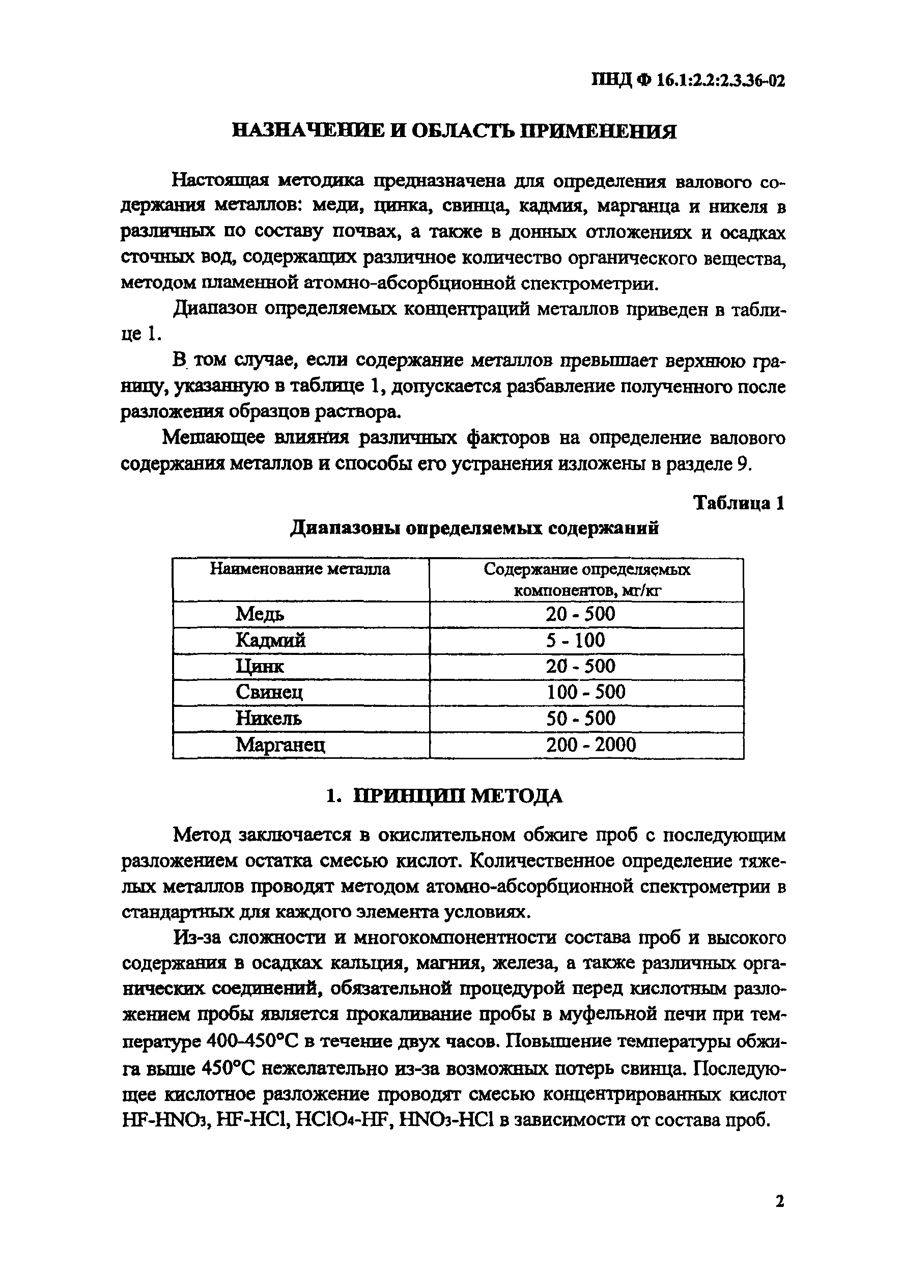 ПНД Ф 16.1:2.2:2.3.36-02