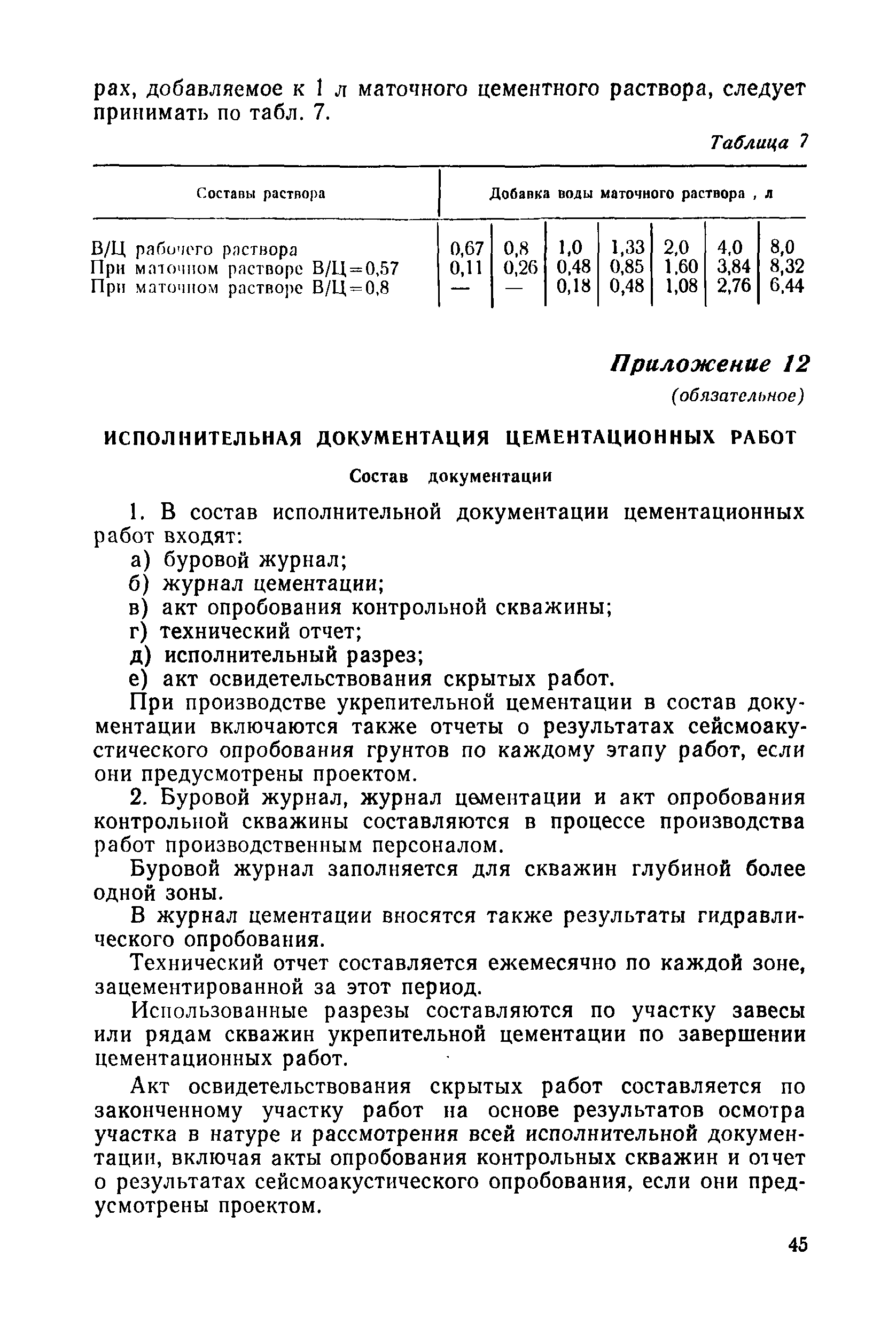 ВСН 34-83