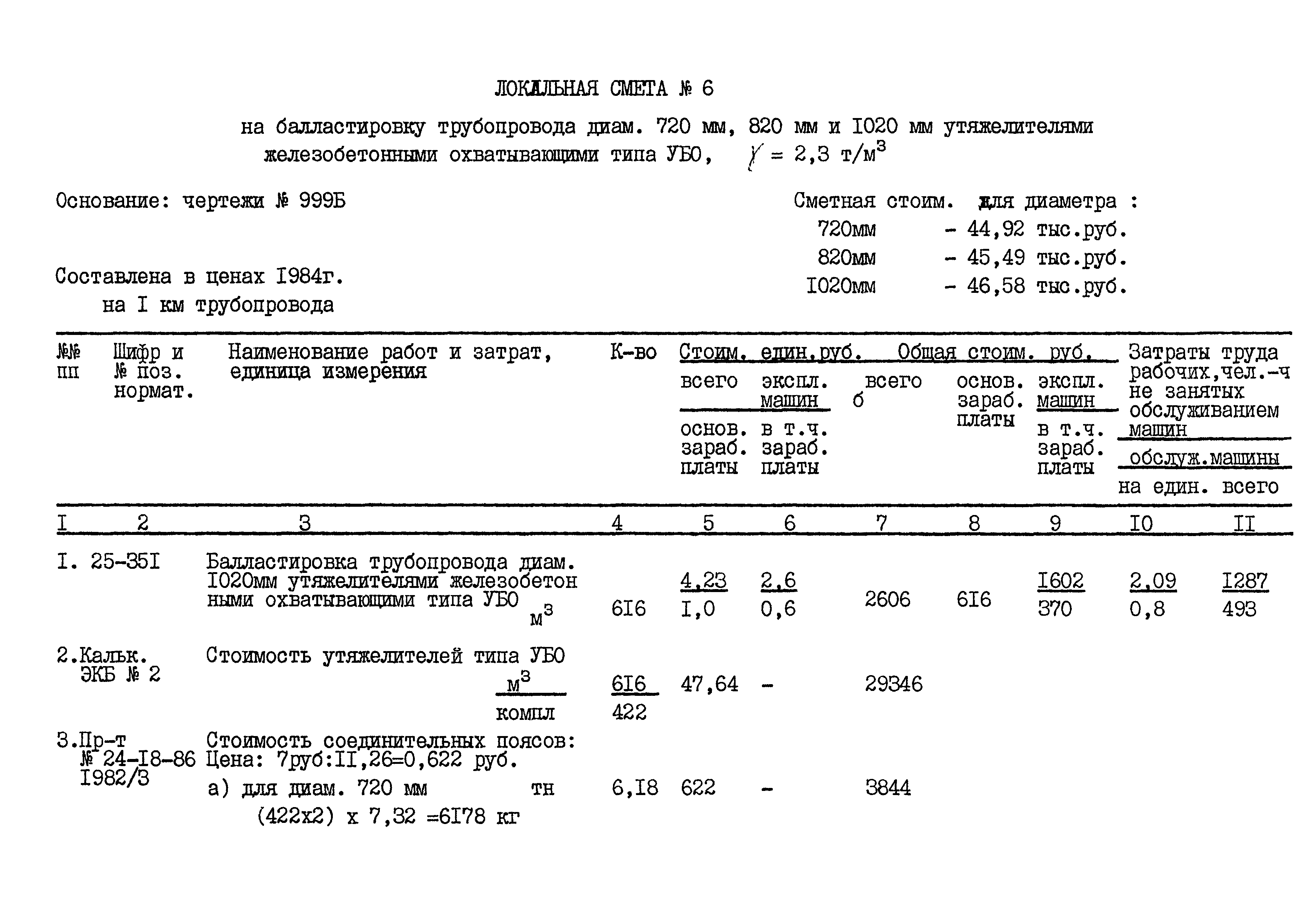 Типовой проект 999Б