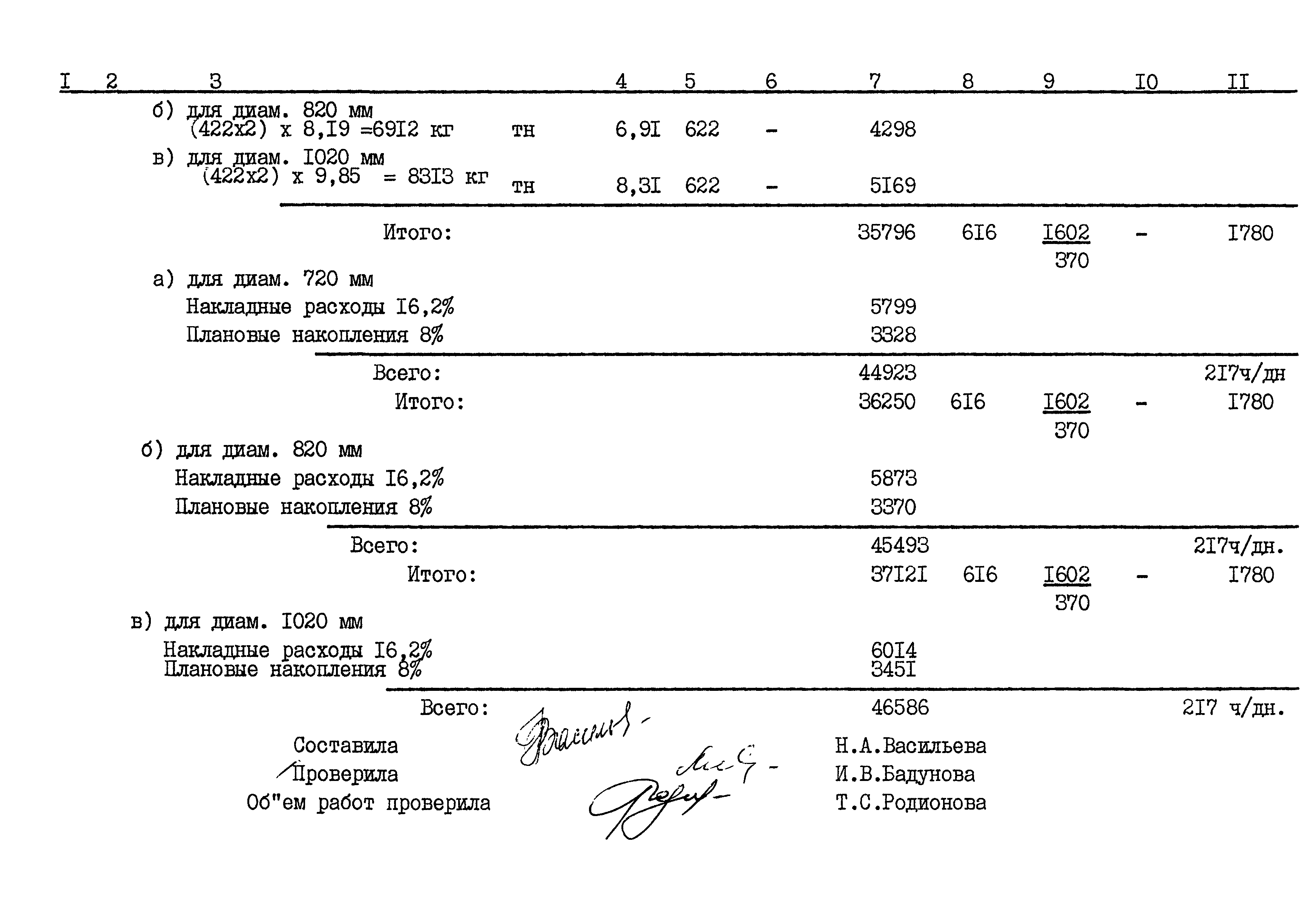 Типовой проект 999Б