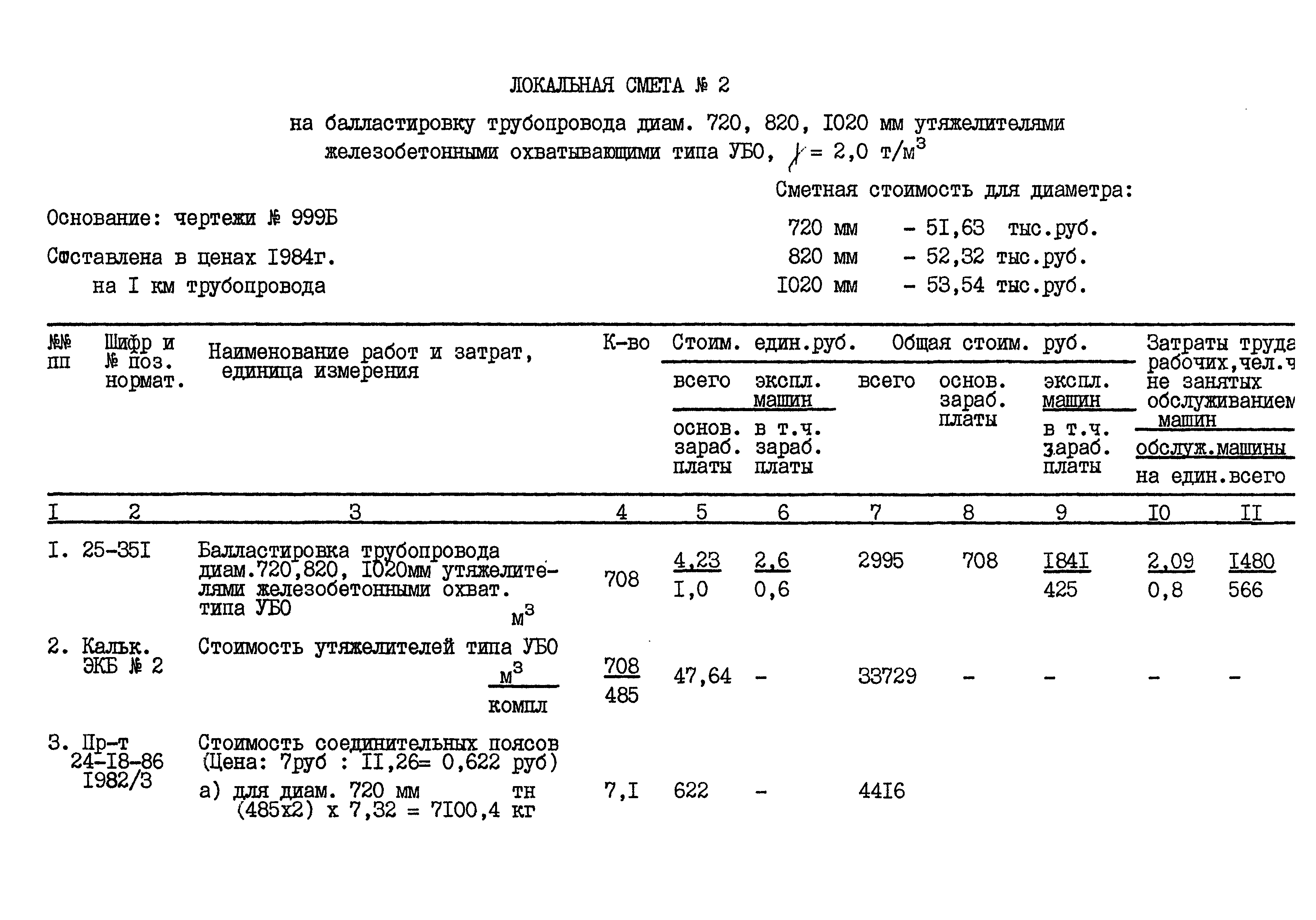 Типовой проект 999Б