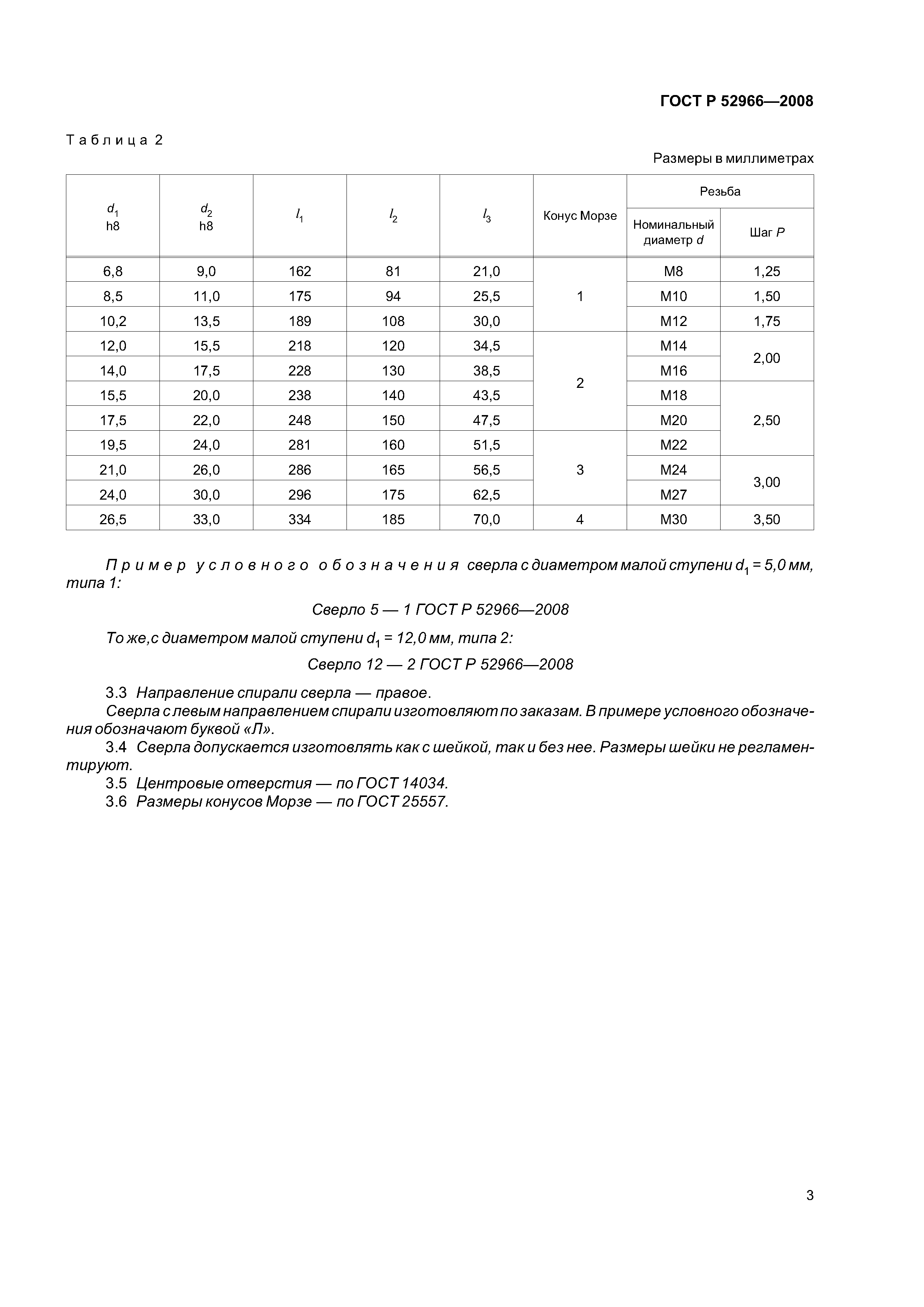 ГОСТ Р 52966-2008