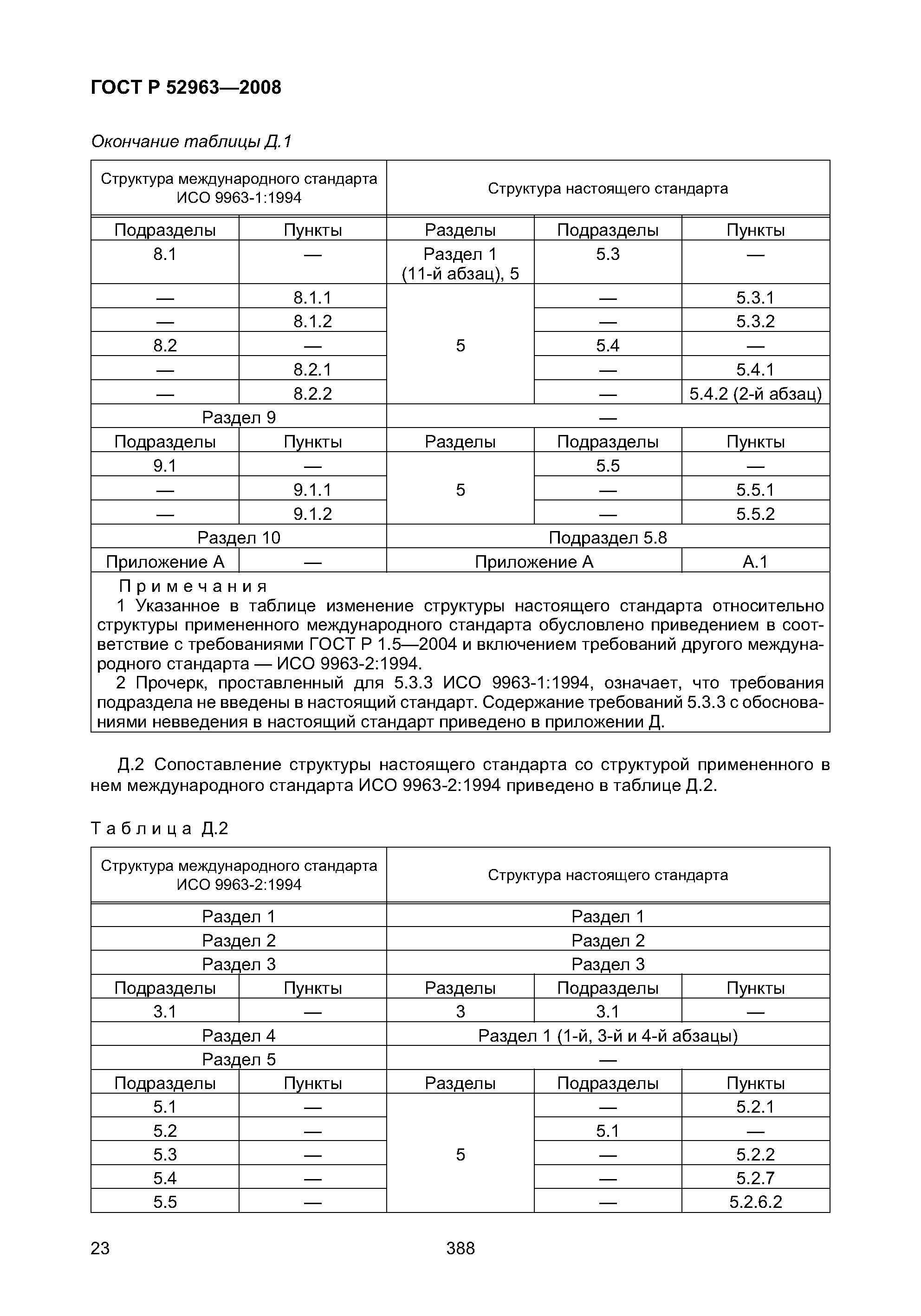 ГОСТ Р 52963-2008