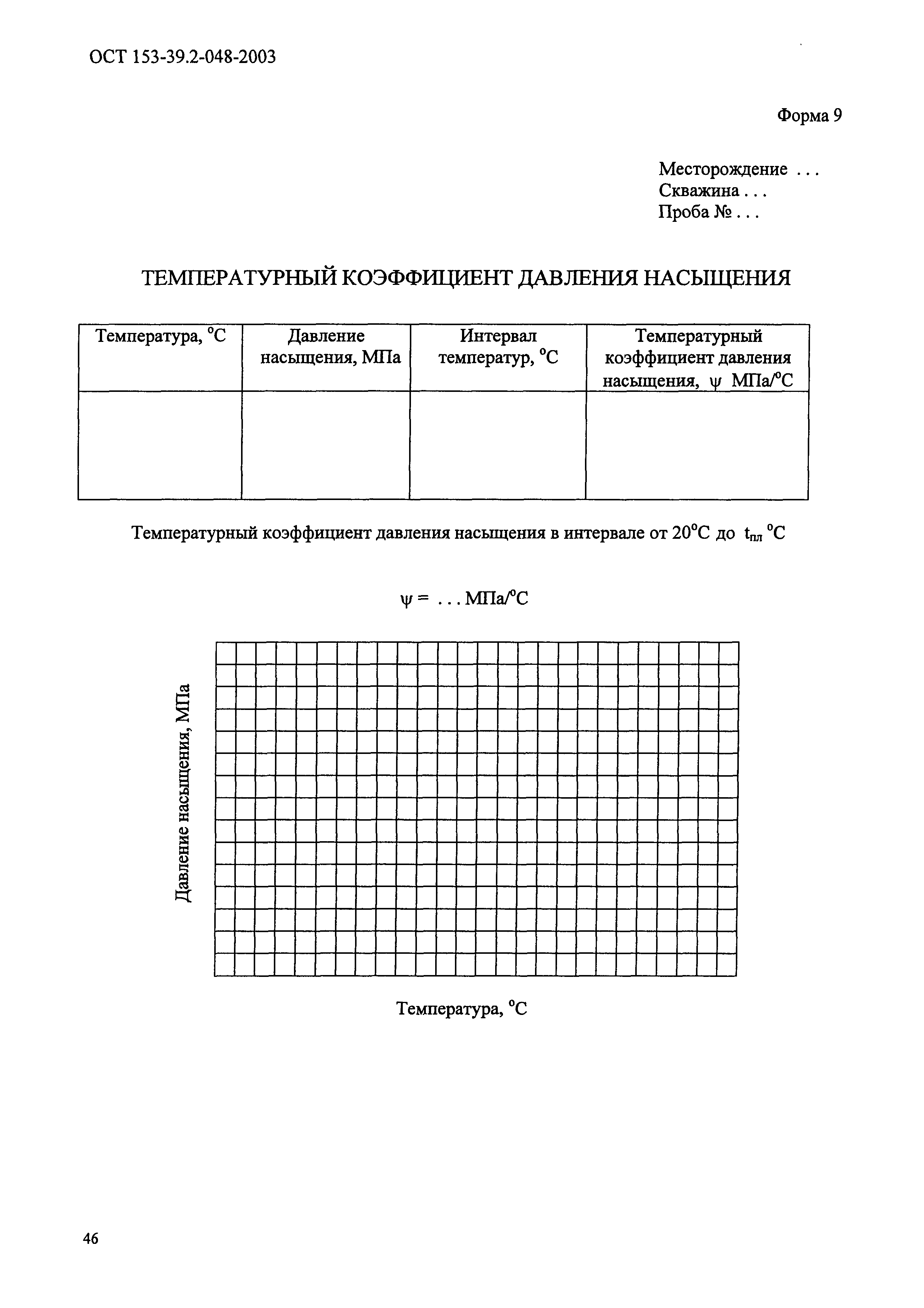 ОСТ 153-39.2-048-2003