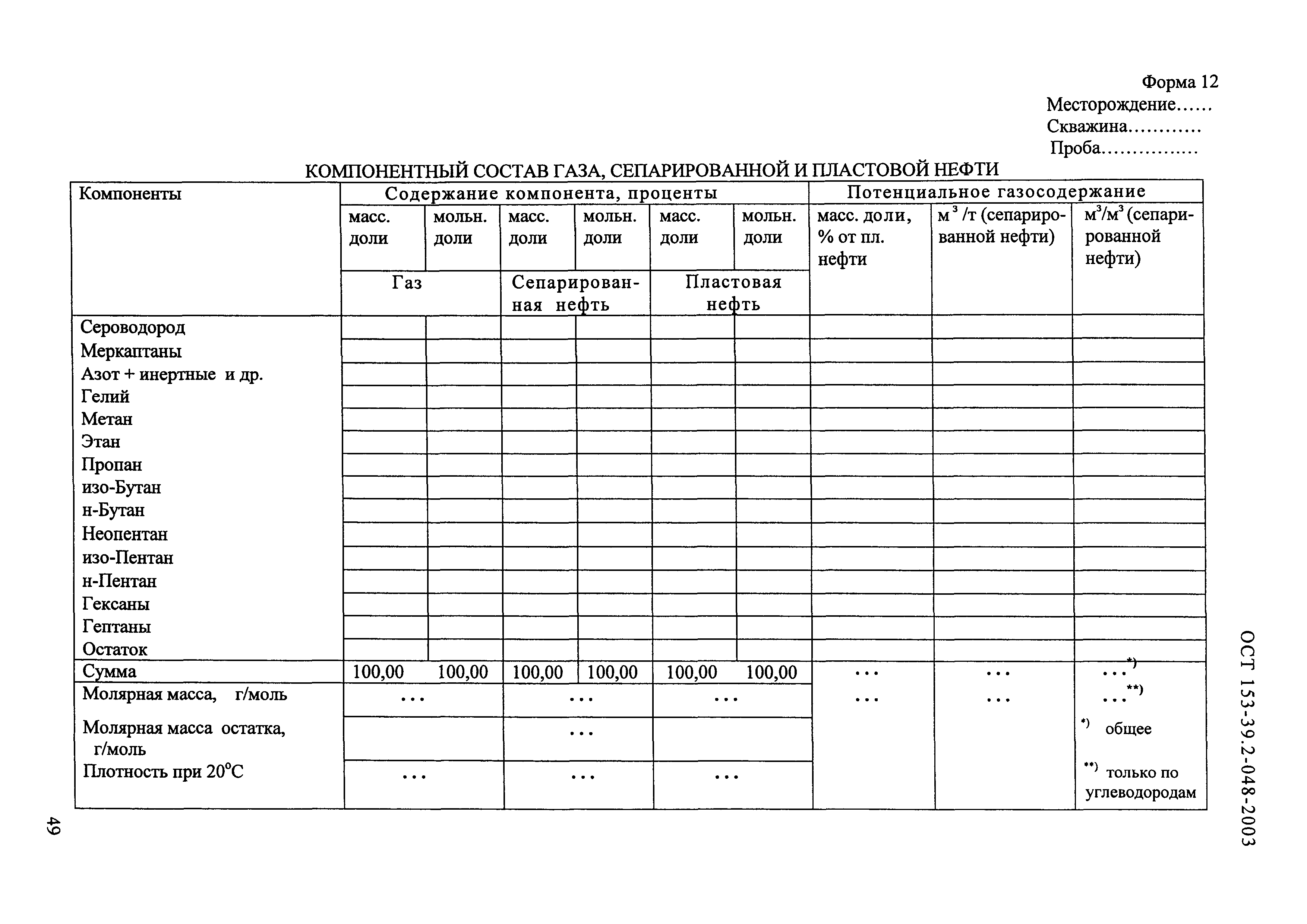 ОСТ 153-39.2-048-2003