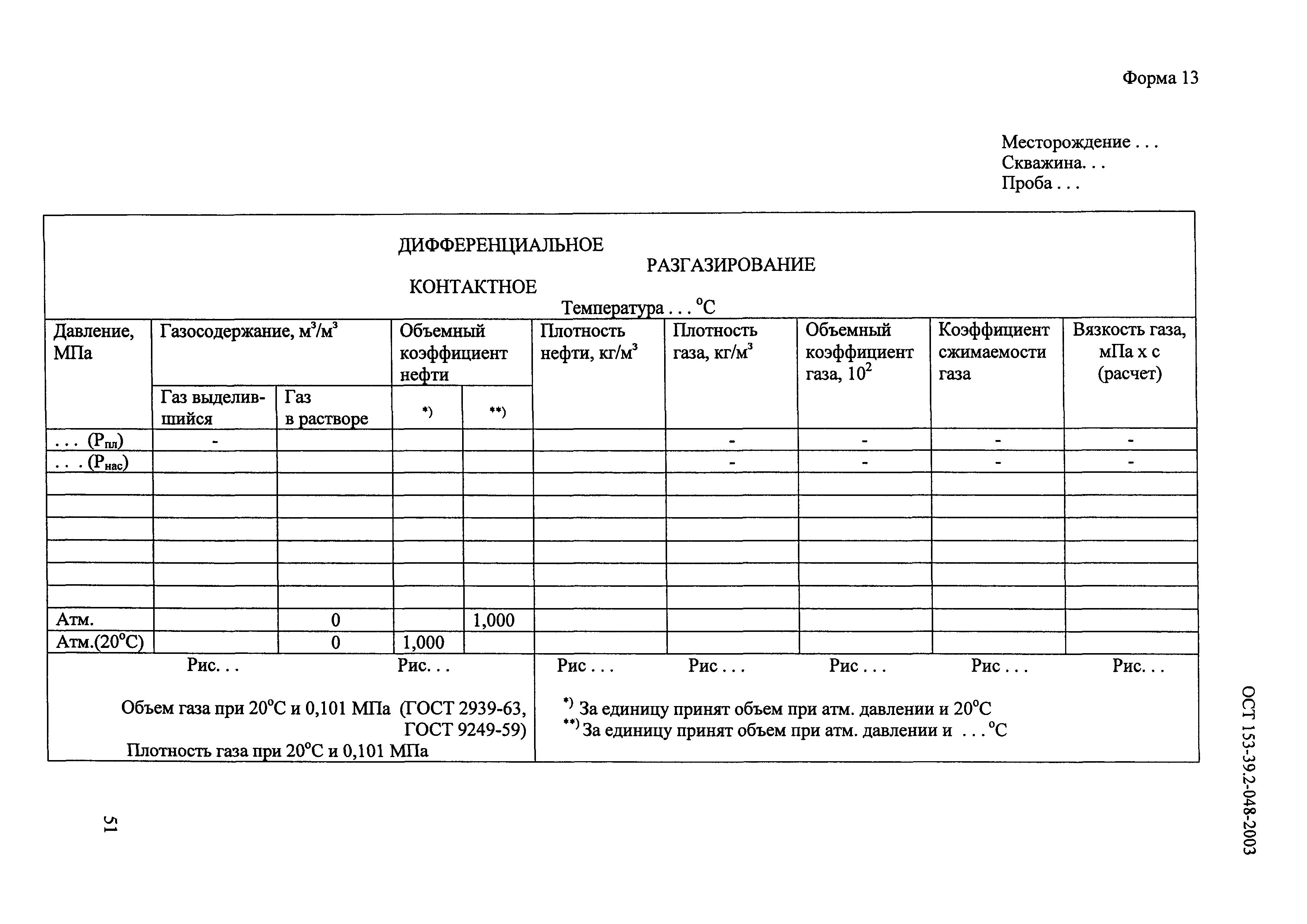 ОСТ 153-39.2-048-2003