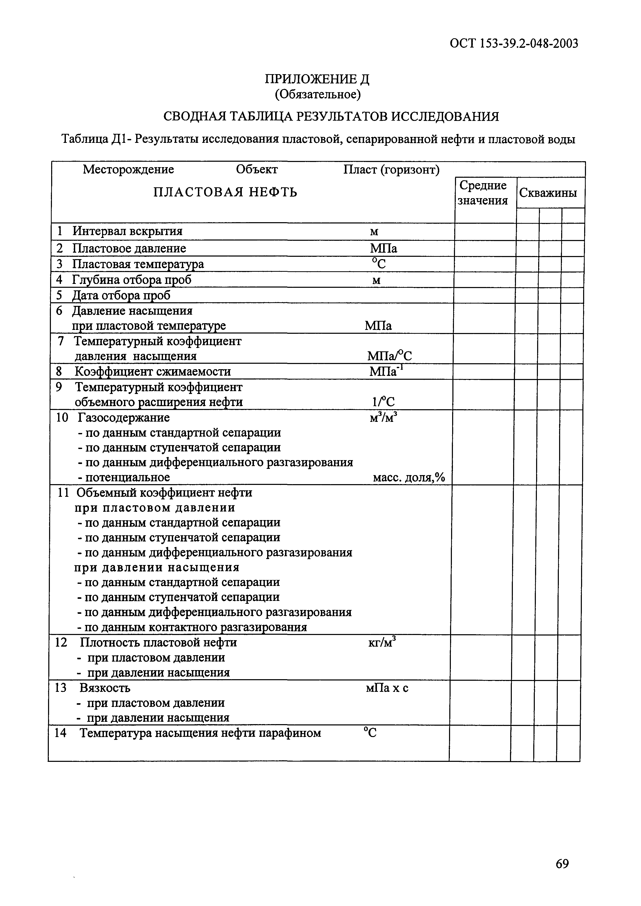 ОСТ 153-39.2-048-2003