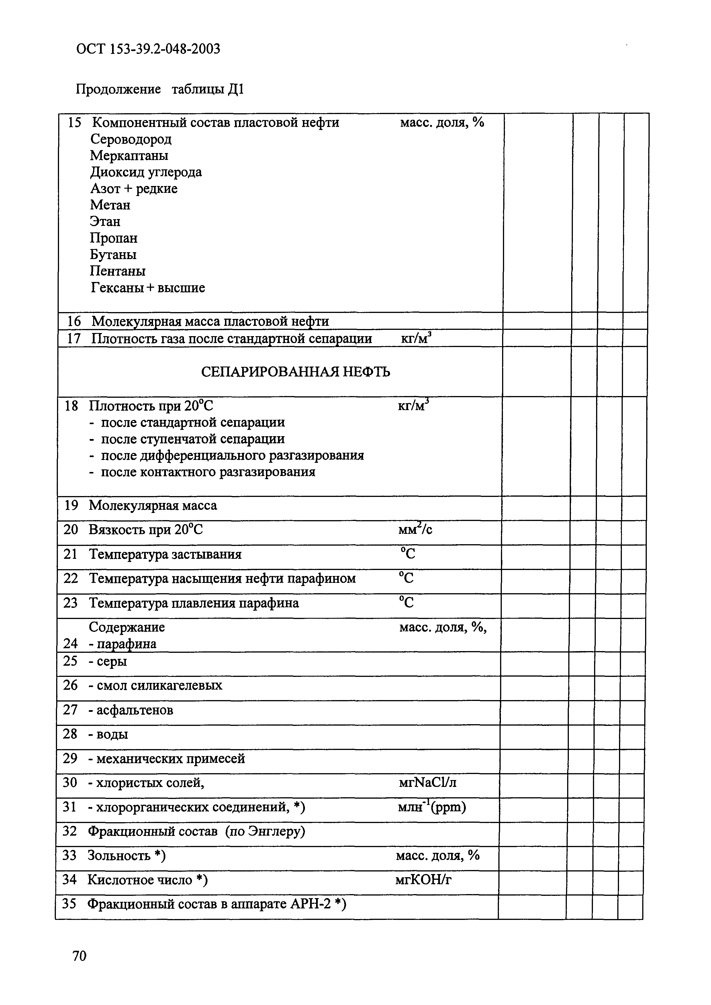 ОСТ 153-39.2-048-2003