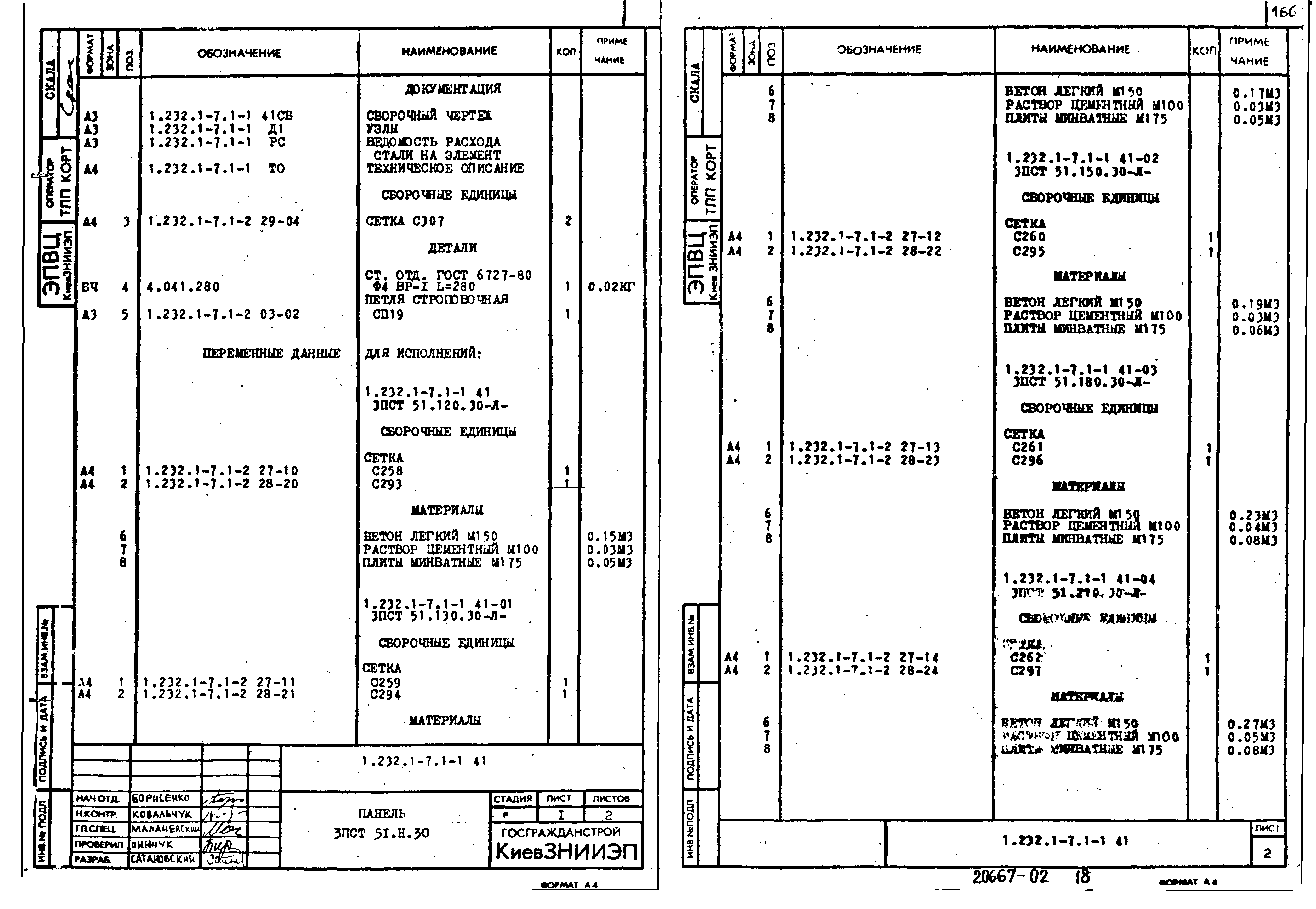 Серия 1.232.1-7