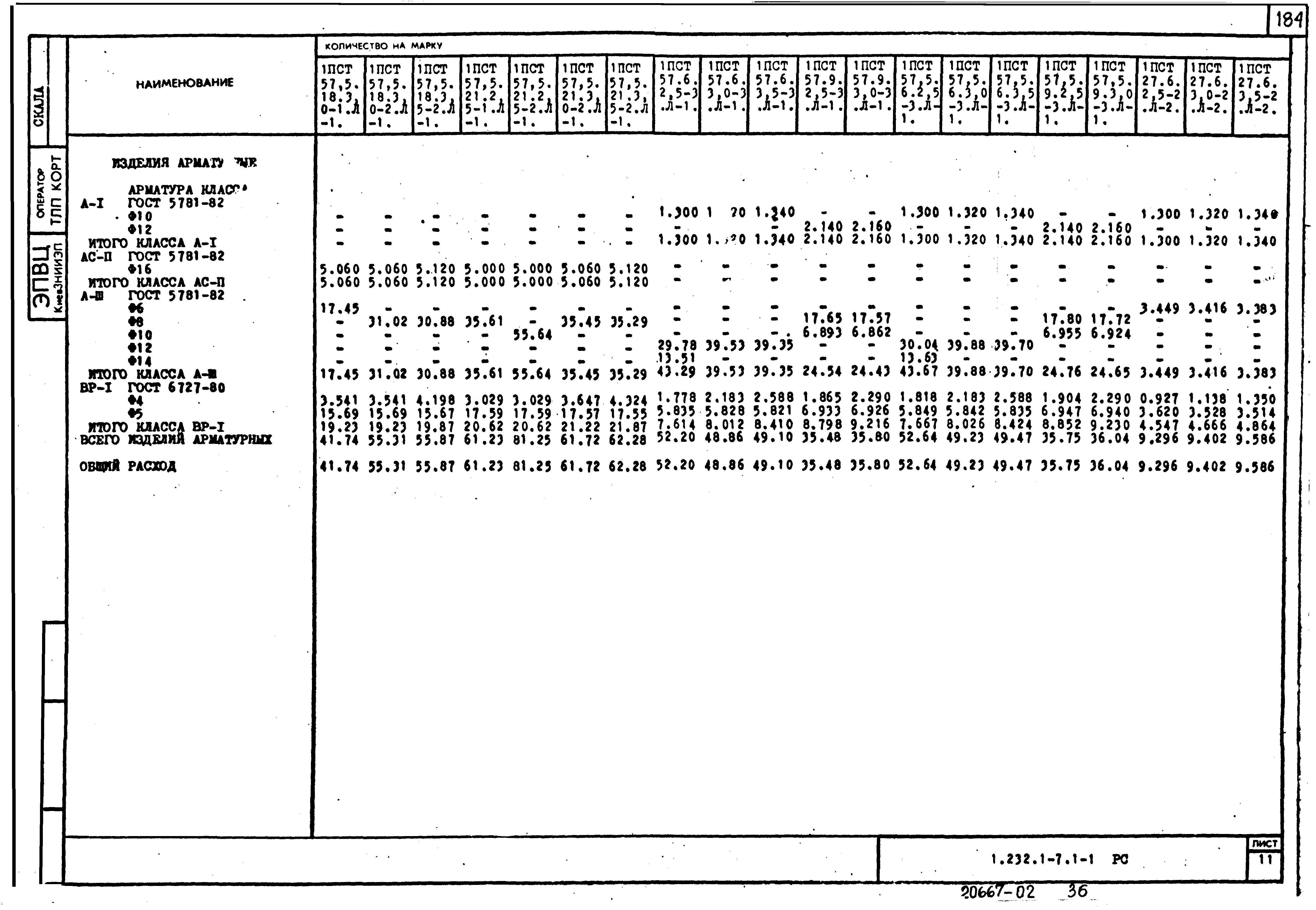 Серия 1.232.1-7