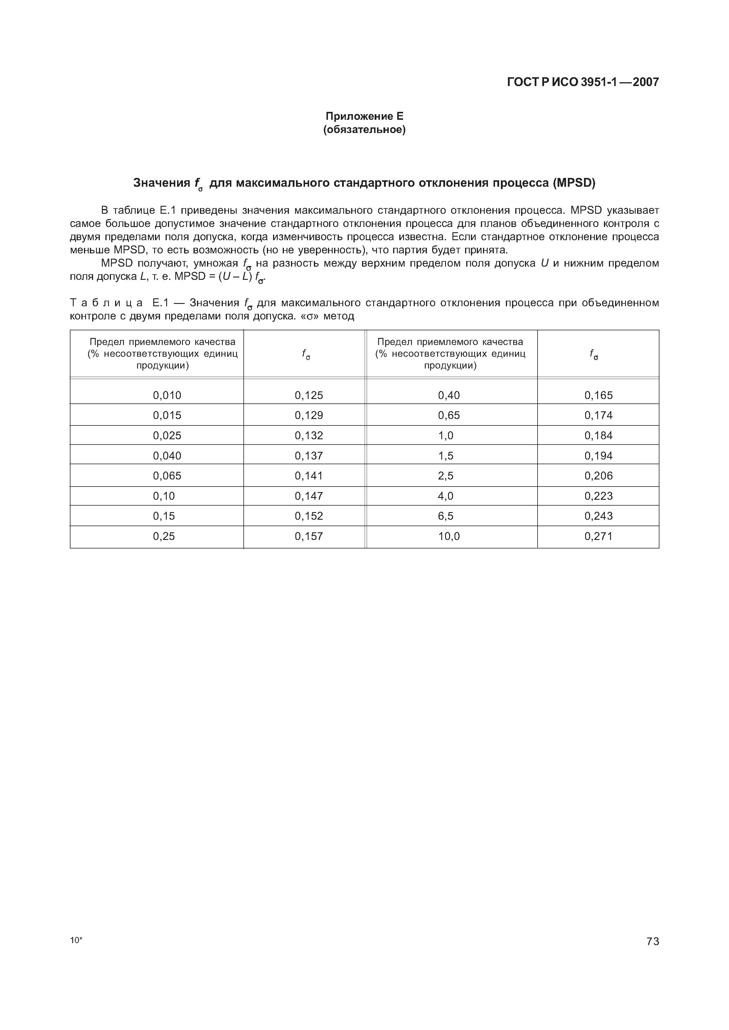 ГОСТ Р ИСО 3951-1-2007