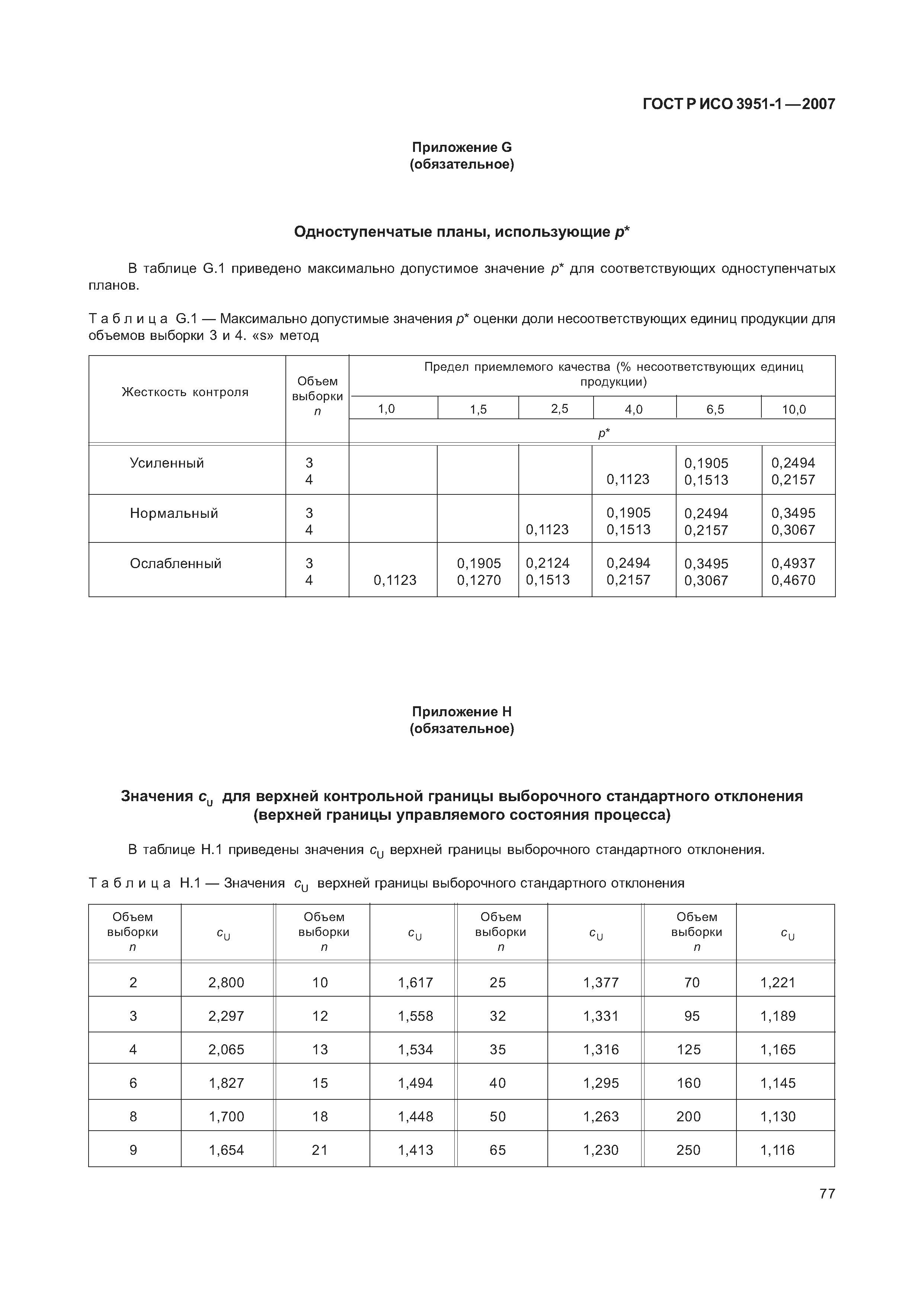 ГОСТ Р ИСО 3951-1-2007