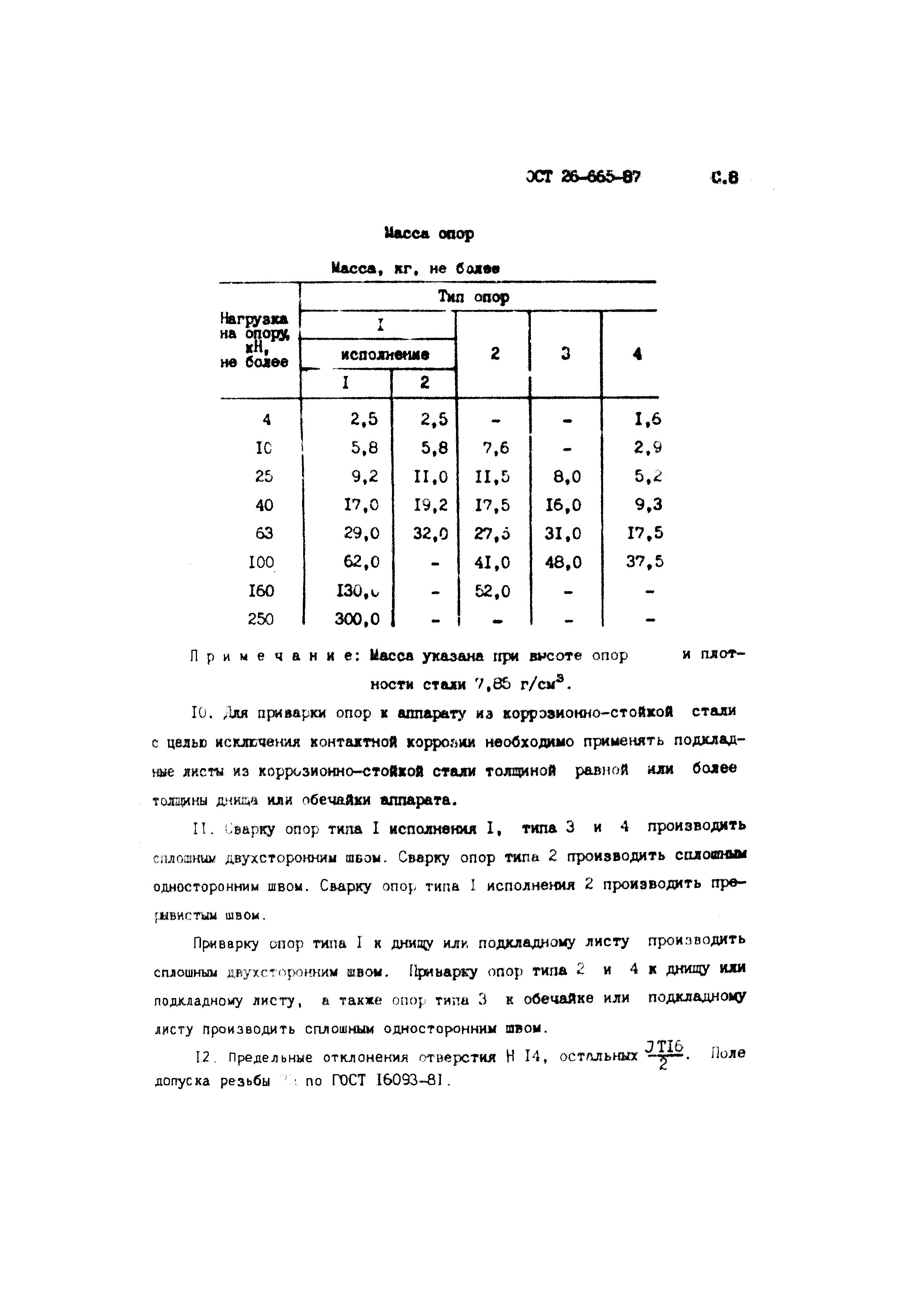 ОСТ 26-665-87