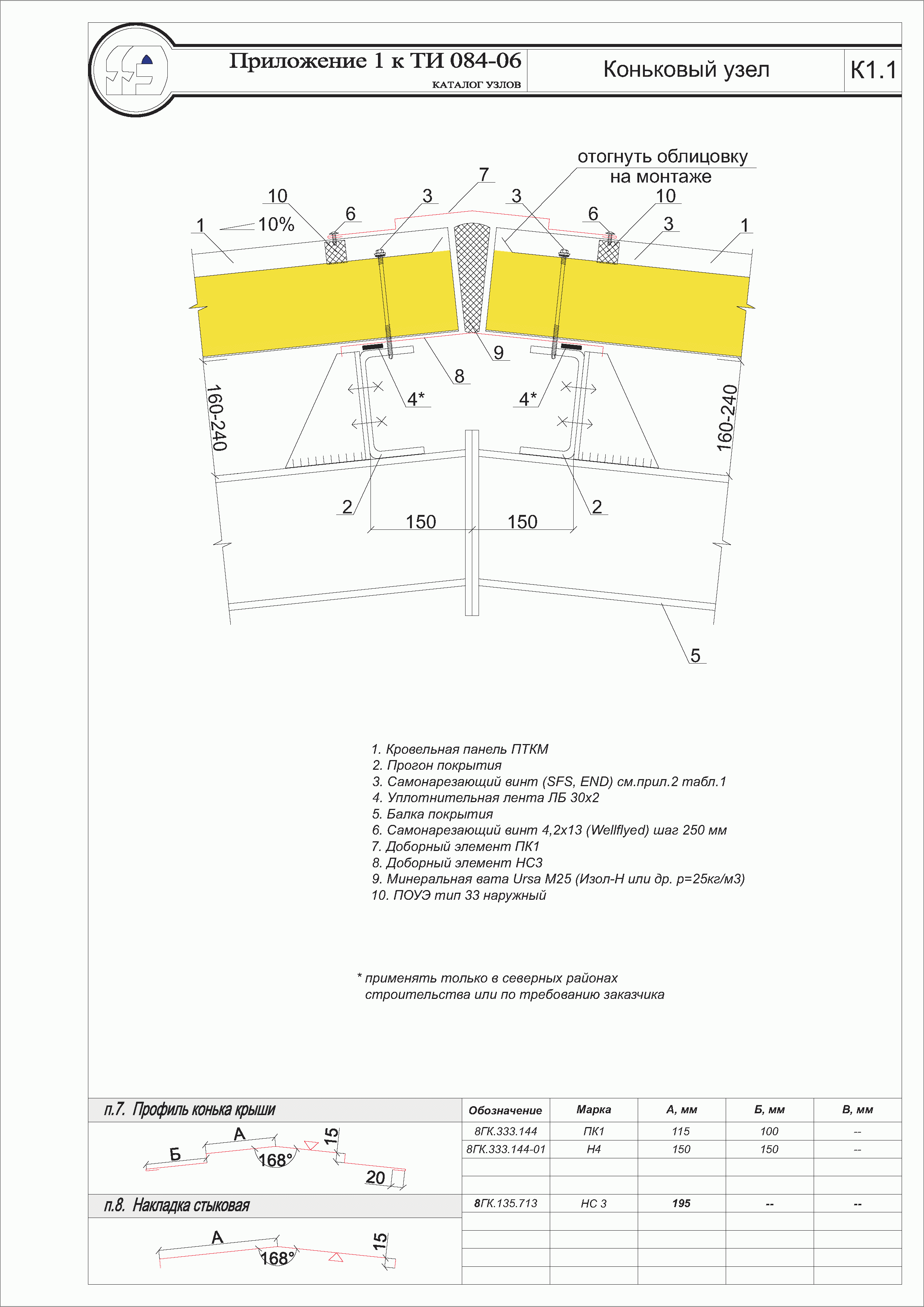 ТИ 084-06