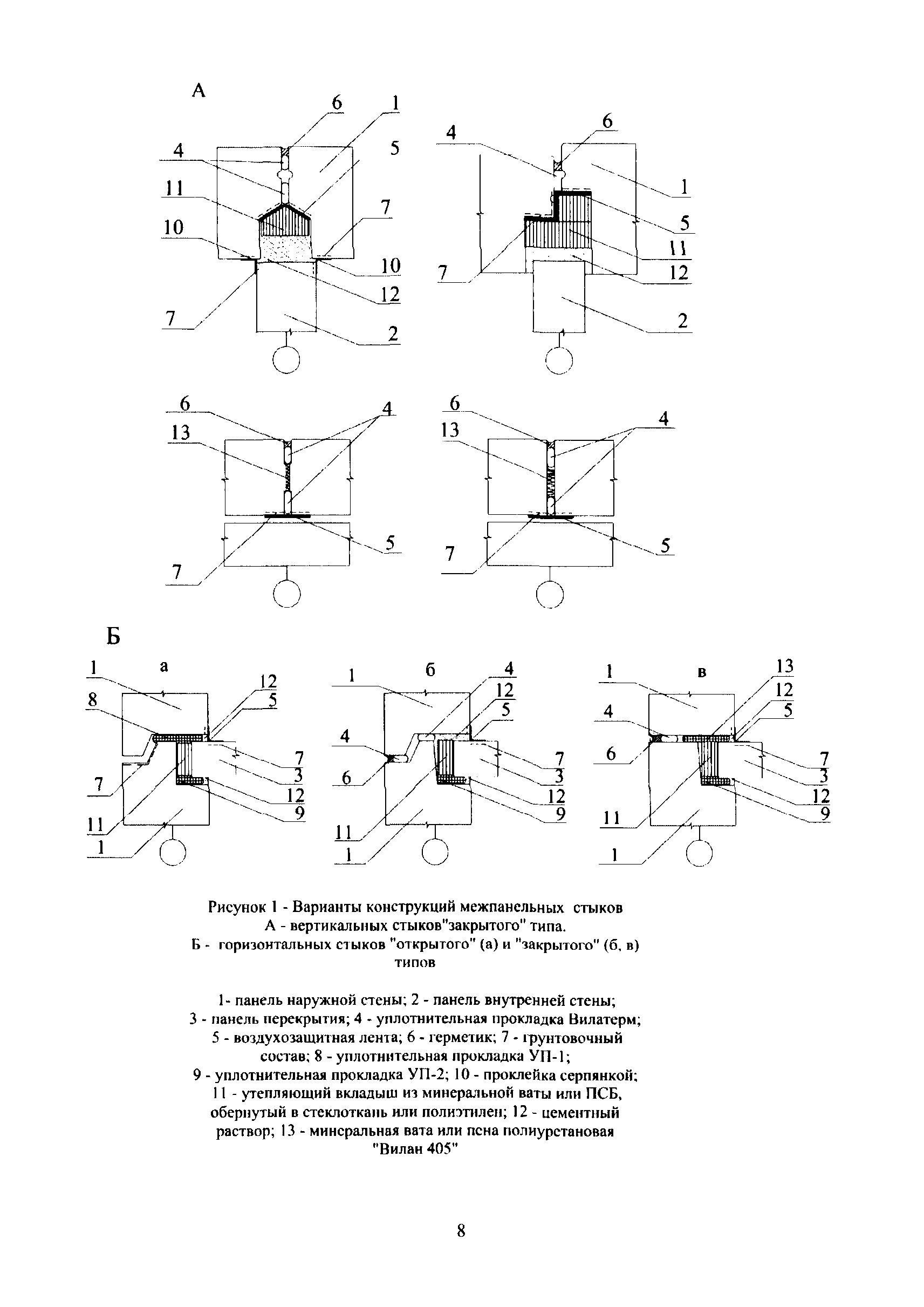 ТР 196-08