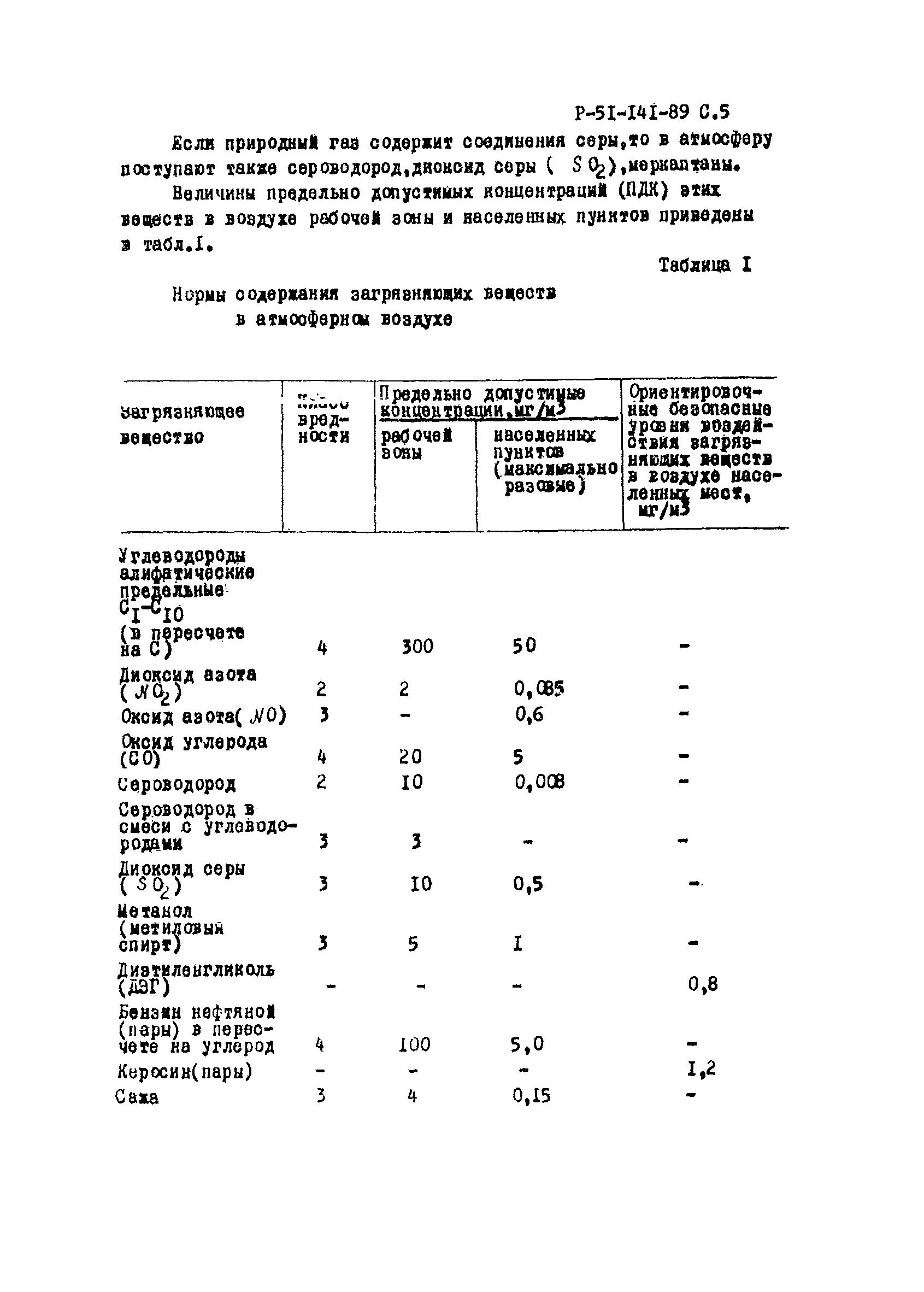 Р 51-141-89