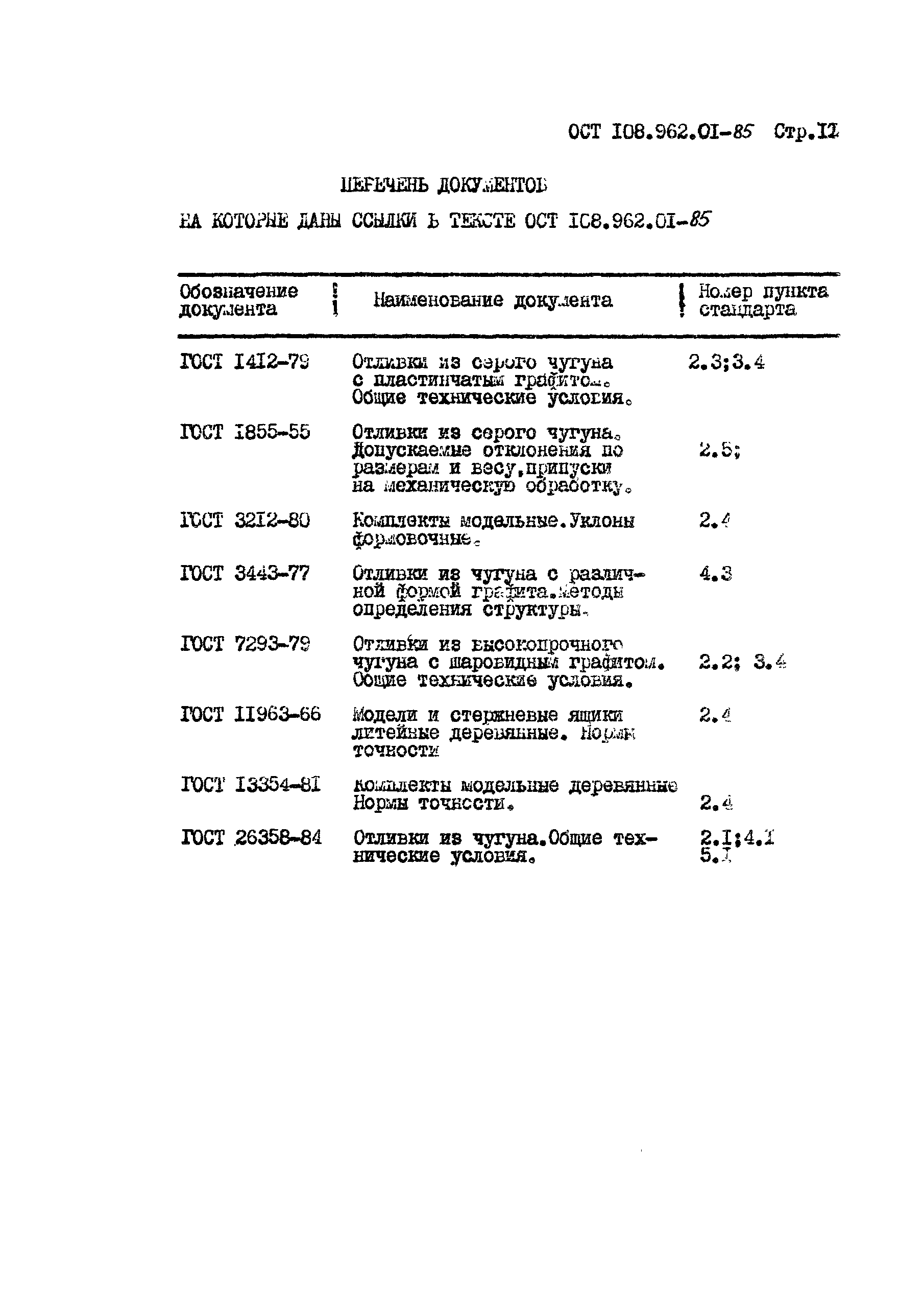 ОСТ 108.962.01-85