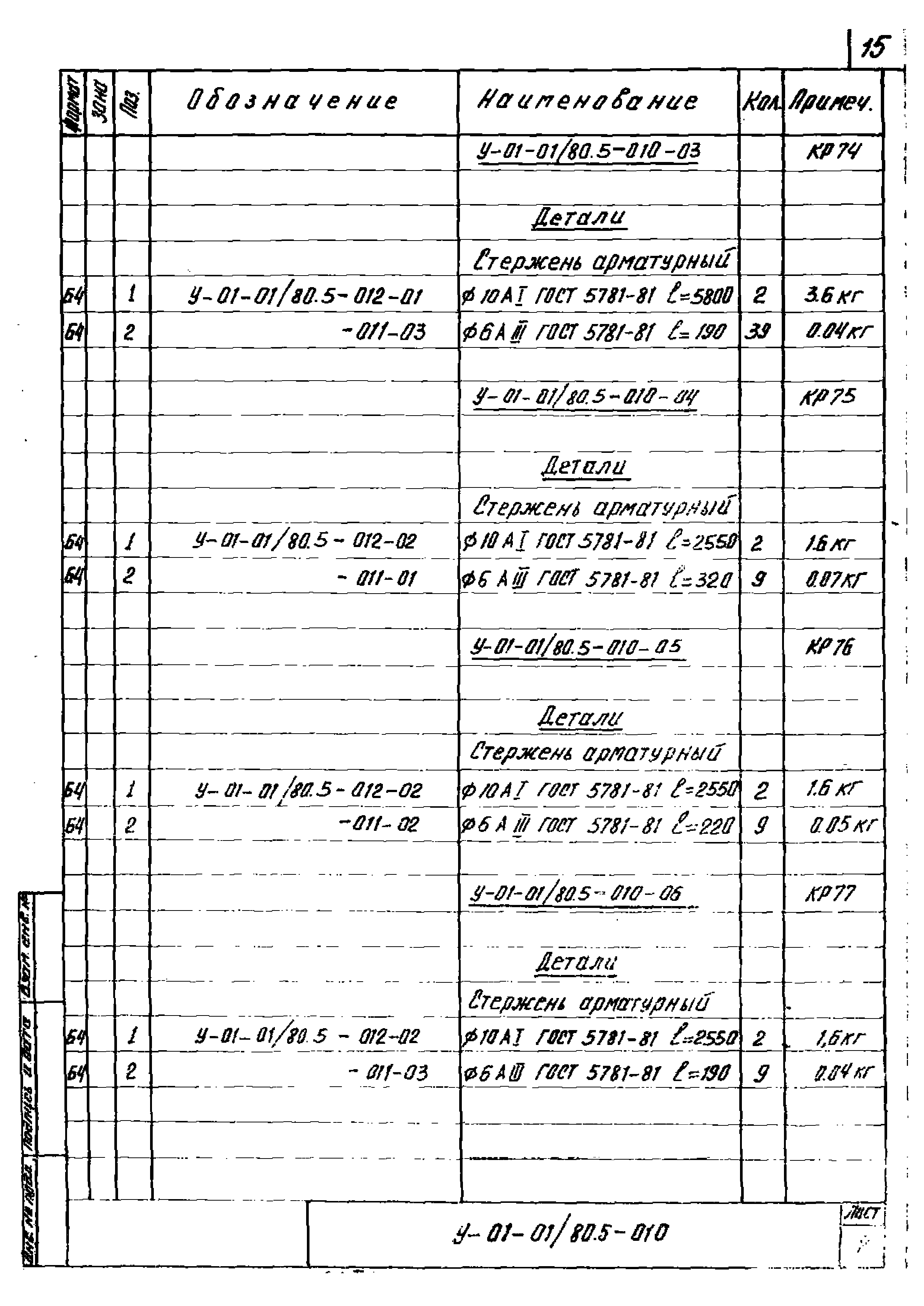 Серия У-01-01/80