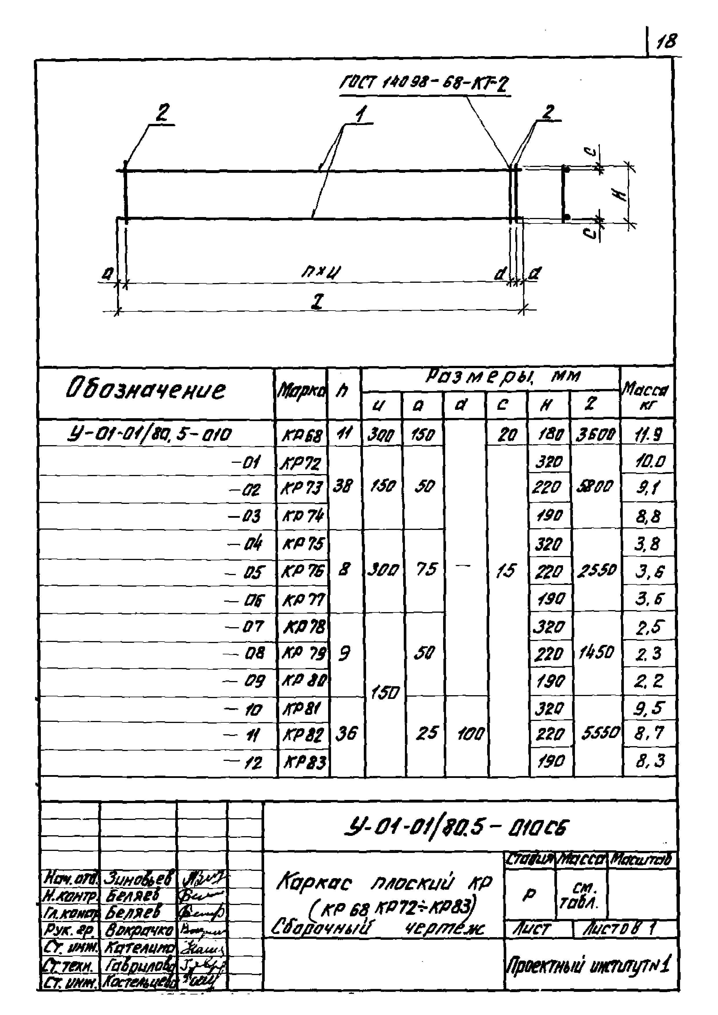 Серия У-01-01/80