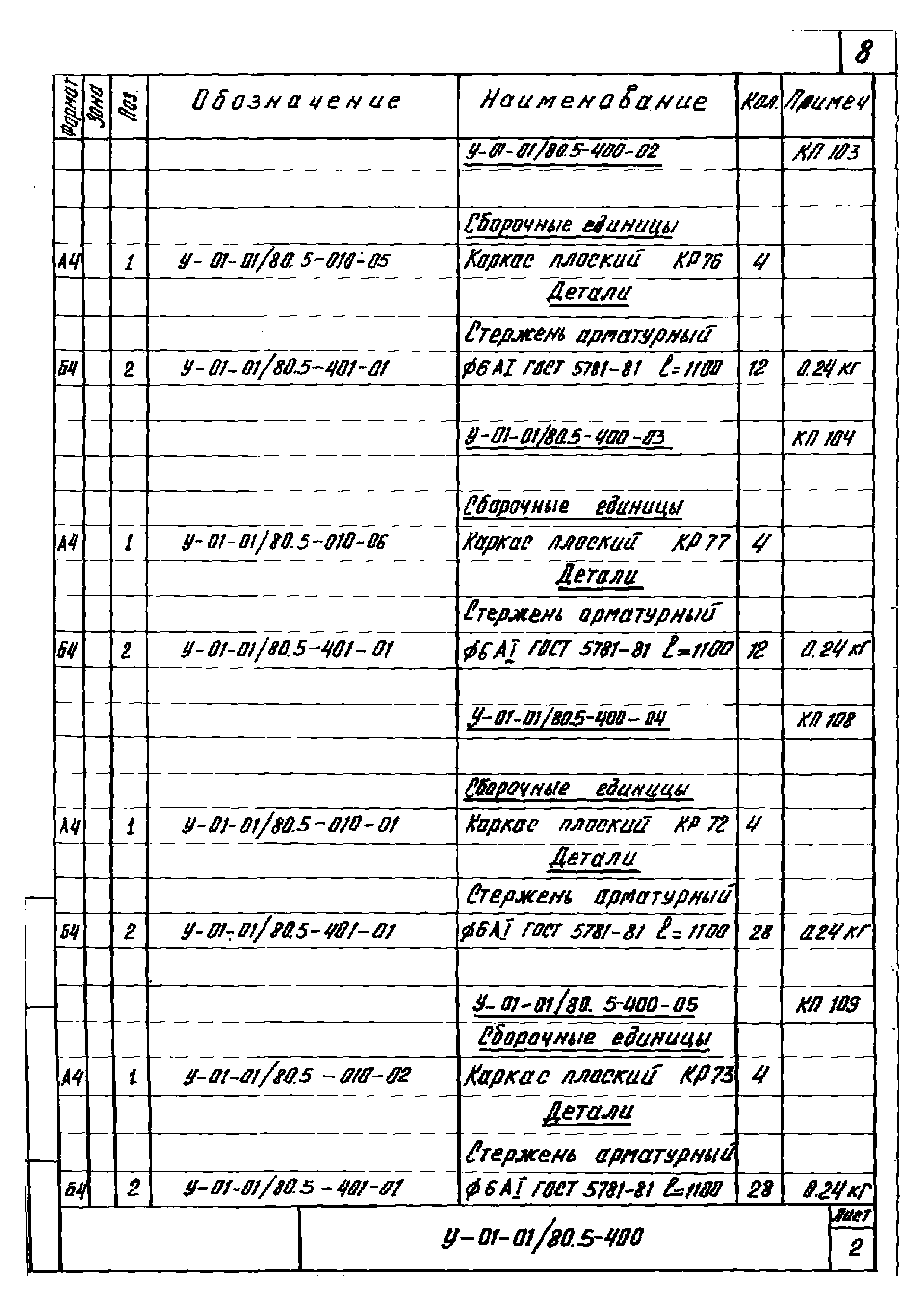 Серия У-01-01/80