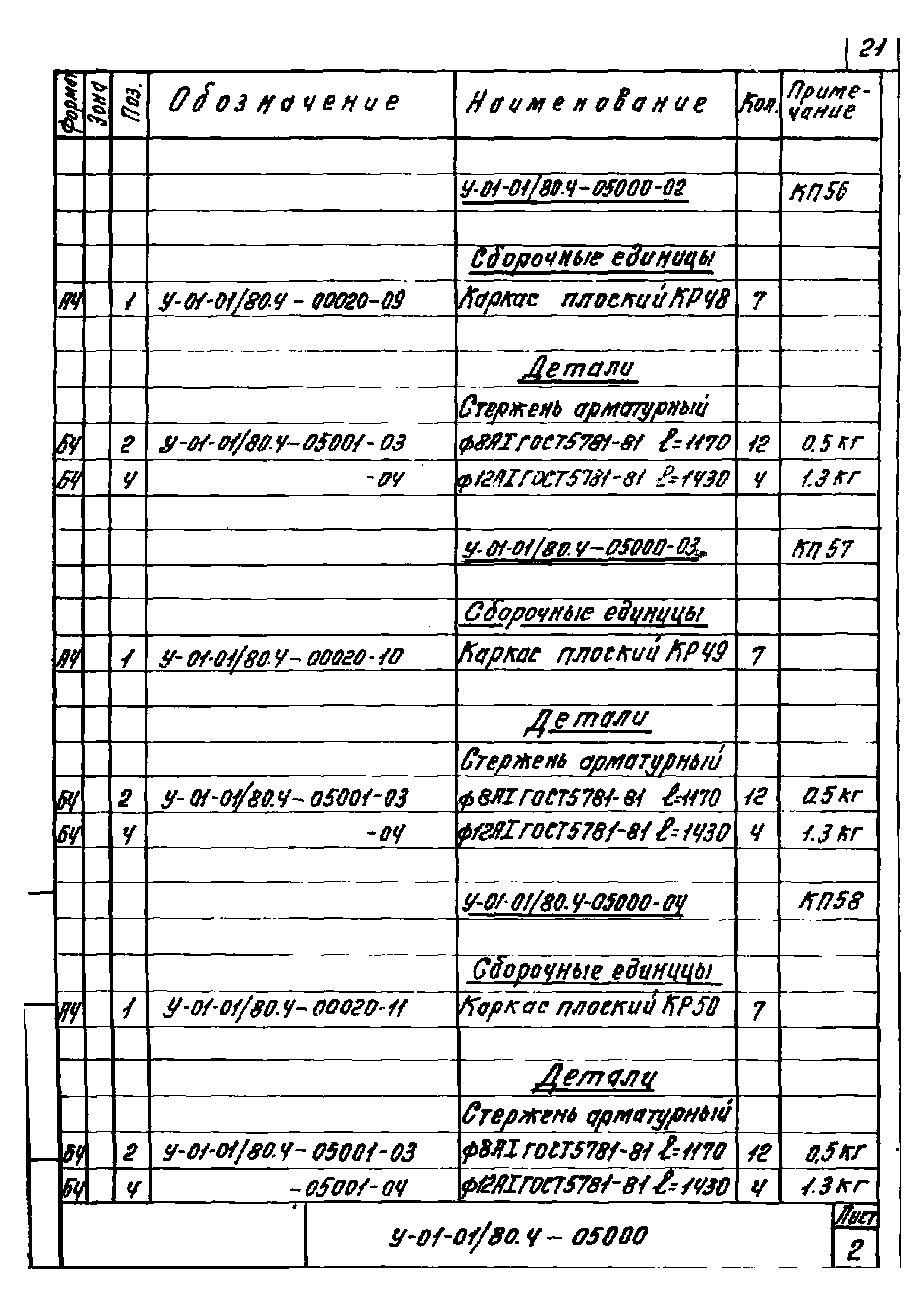 Серия У-01-01/80