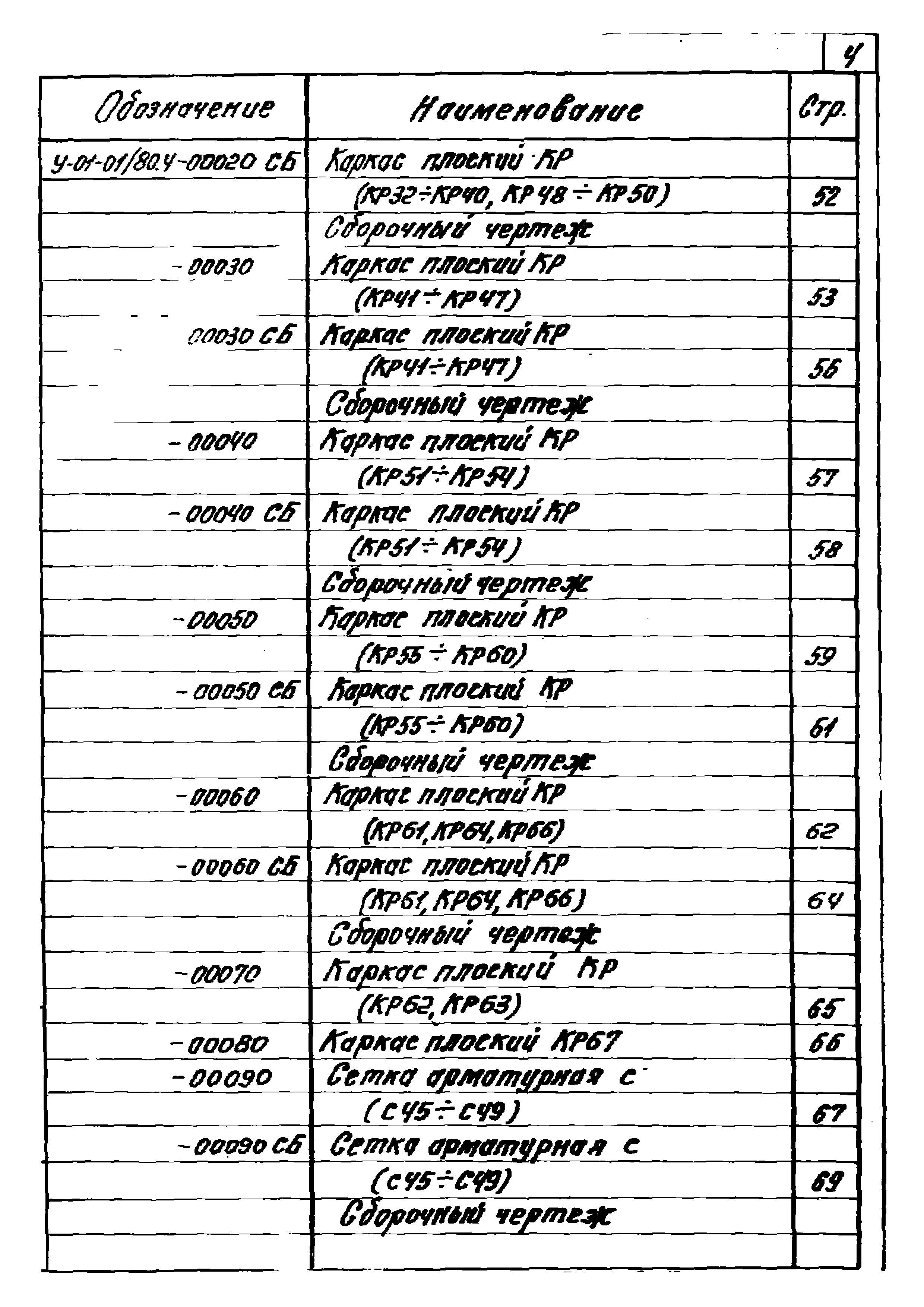 Серия У-01-01/80