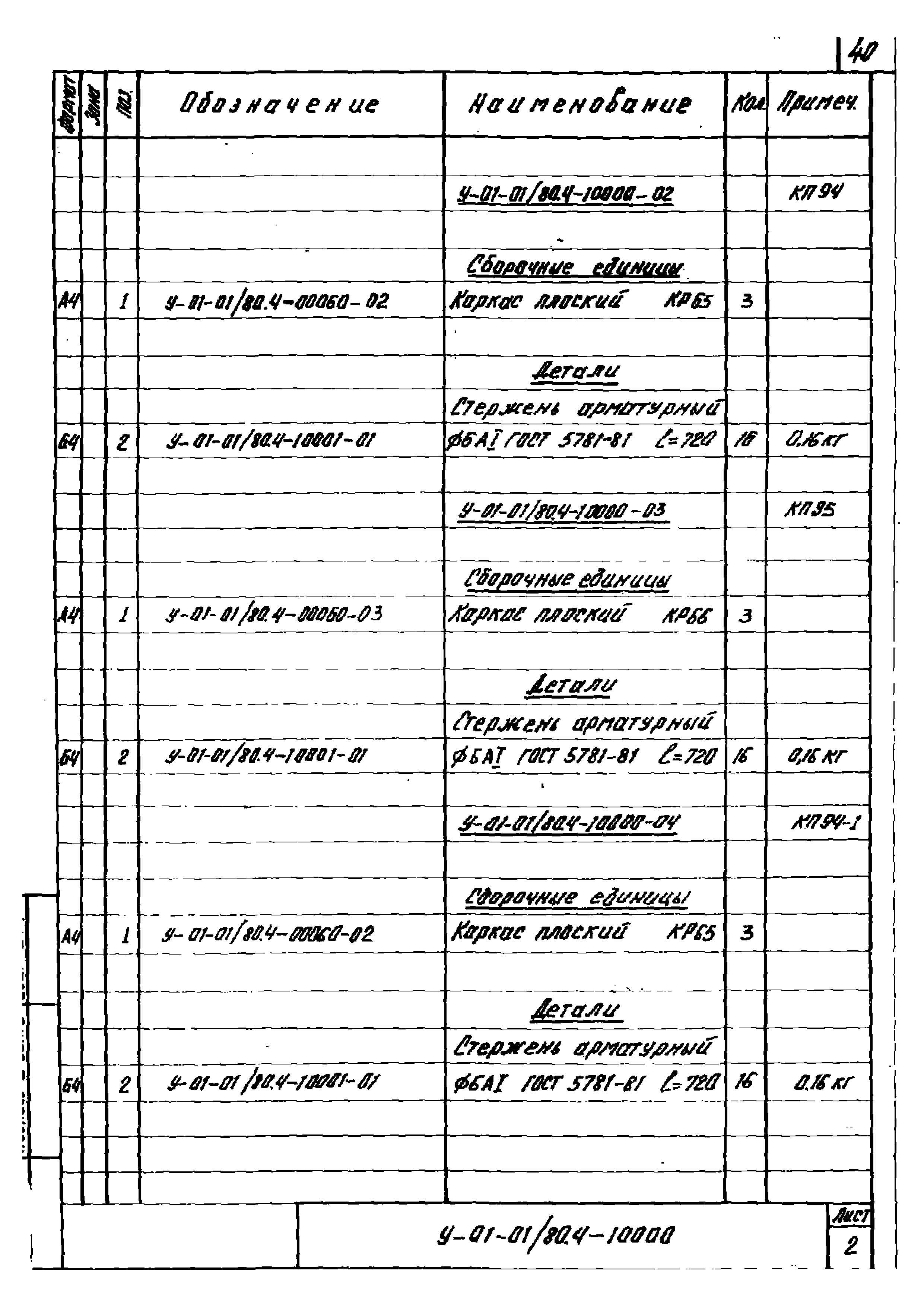 Серия У-01-01/80