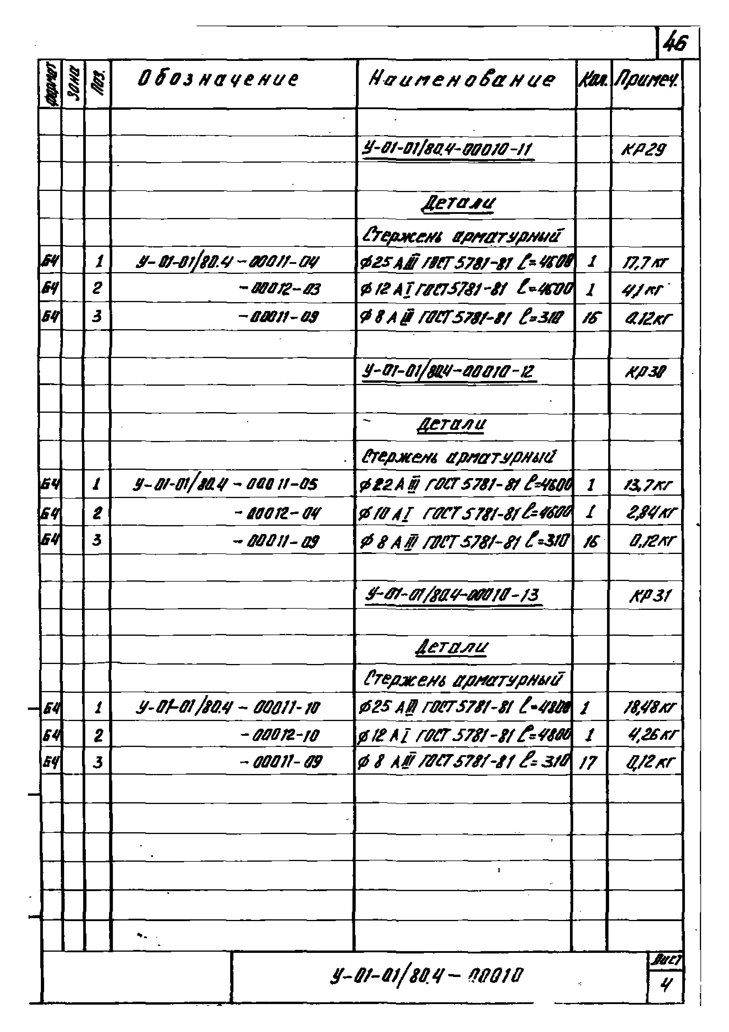 Серия У-01-01/80