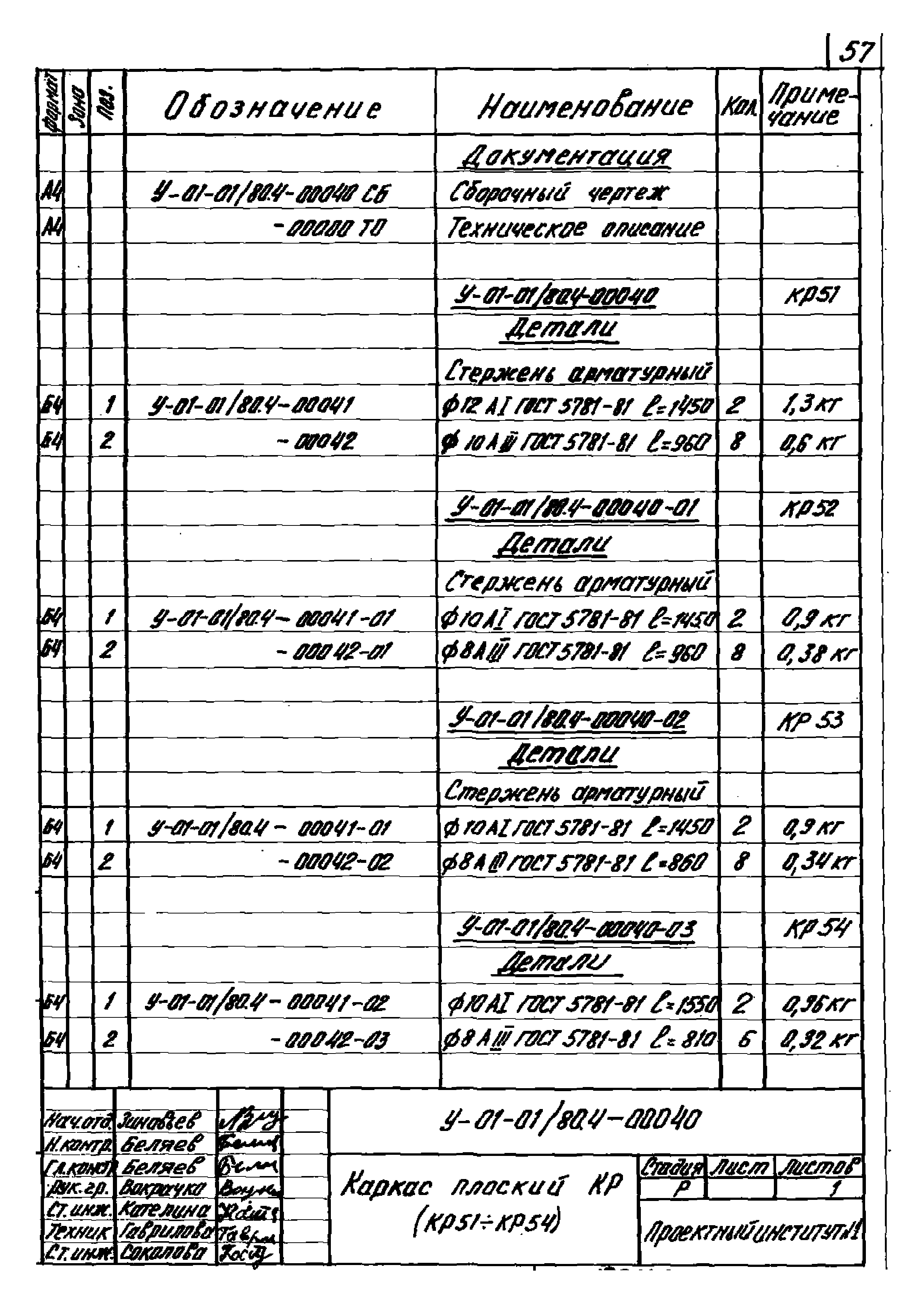 Серия У-01-01/80