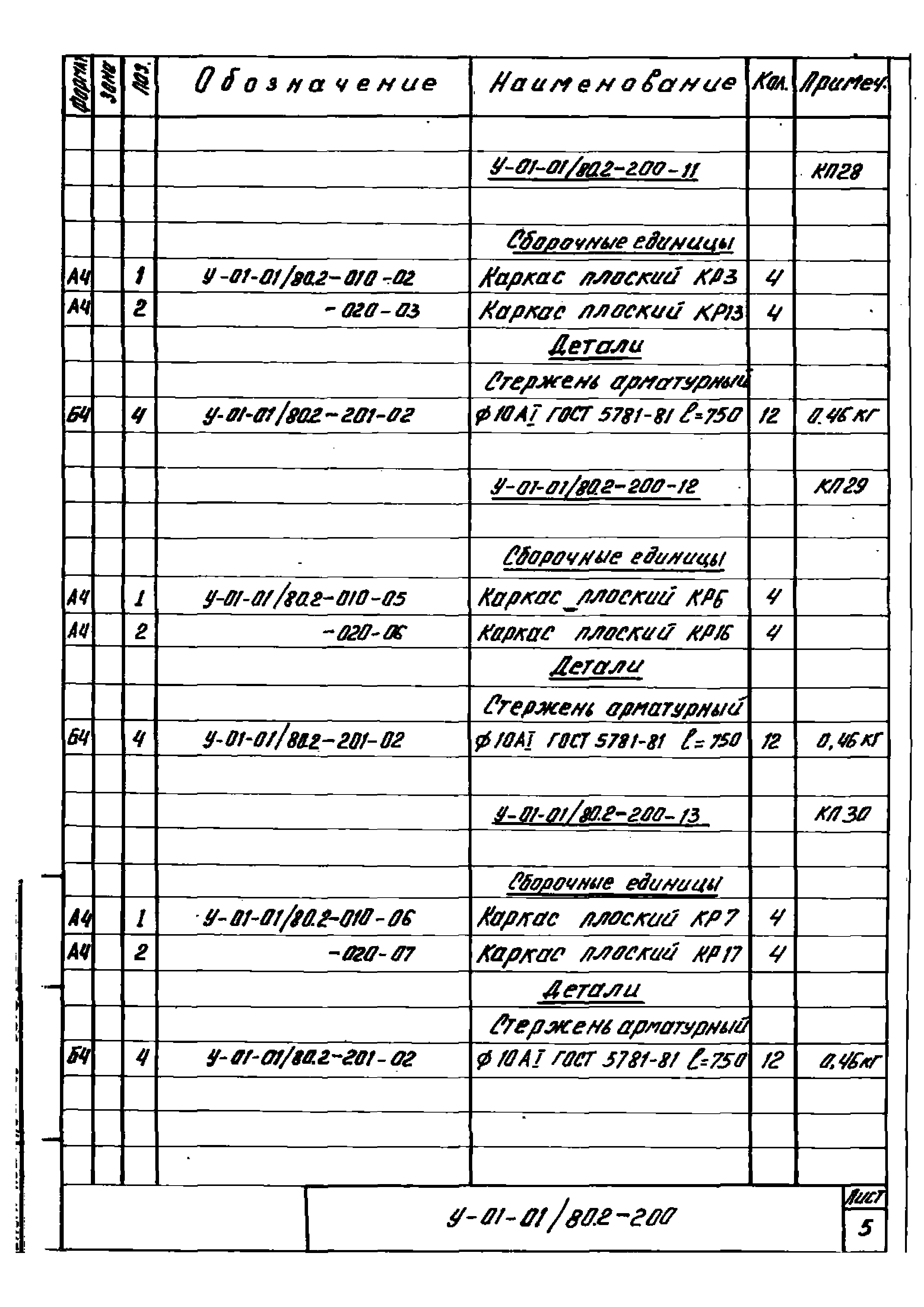 Серия У-01-01/80