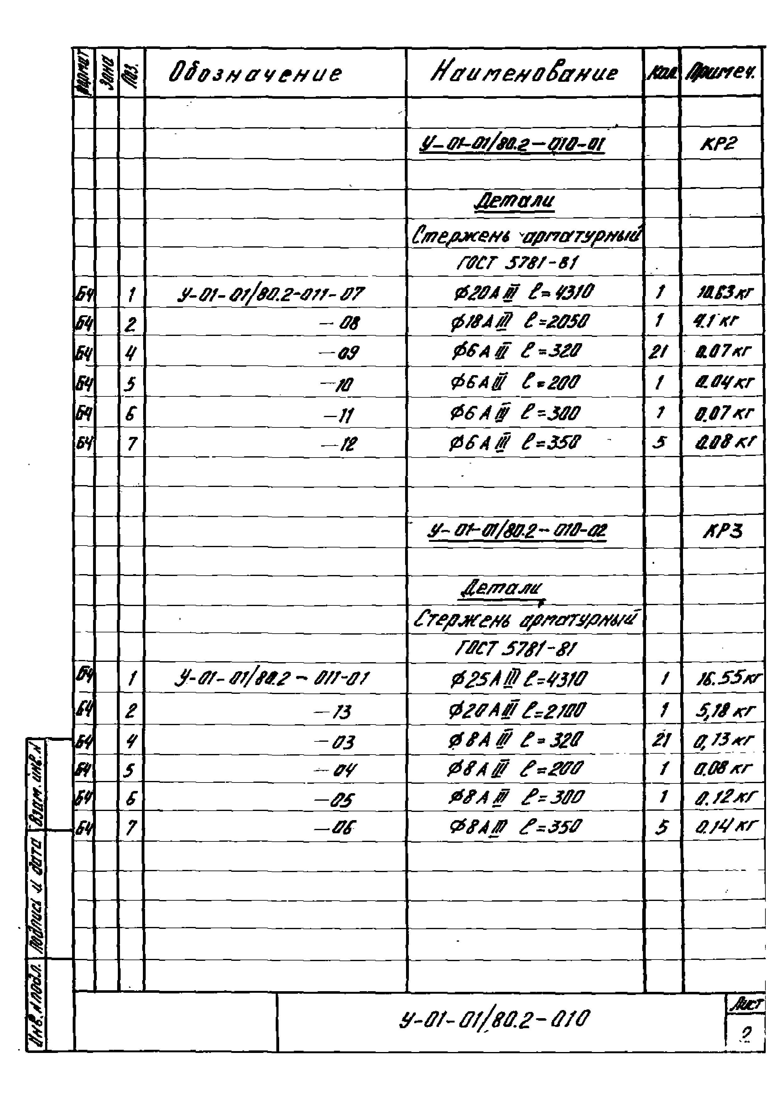 Серия У-01-01/80