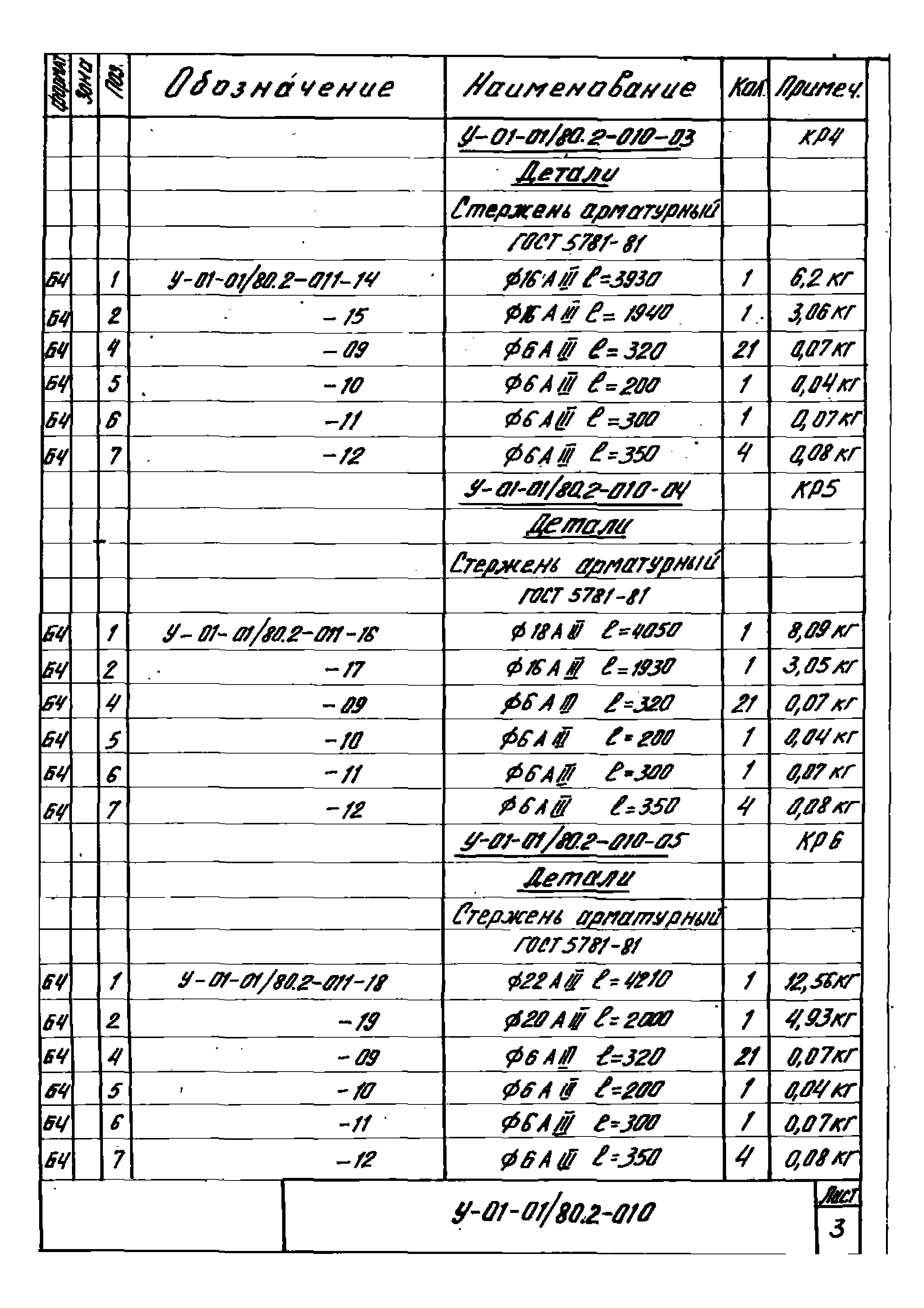 Серия У-01-01/80