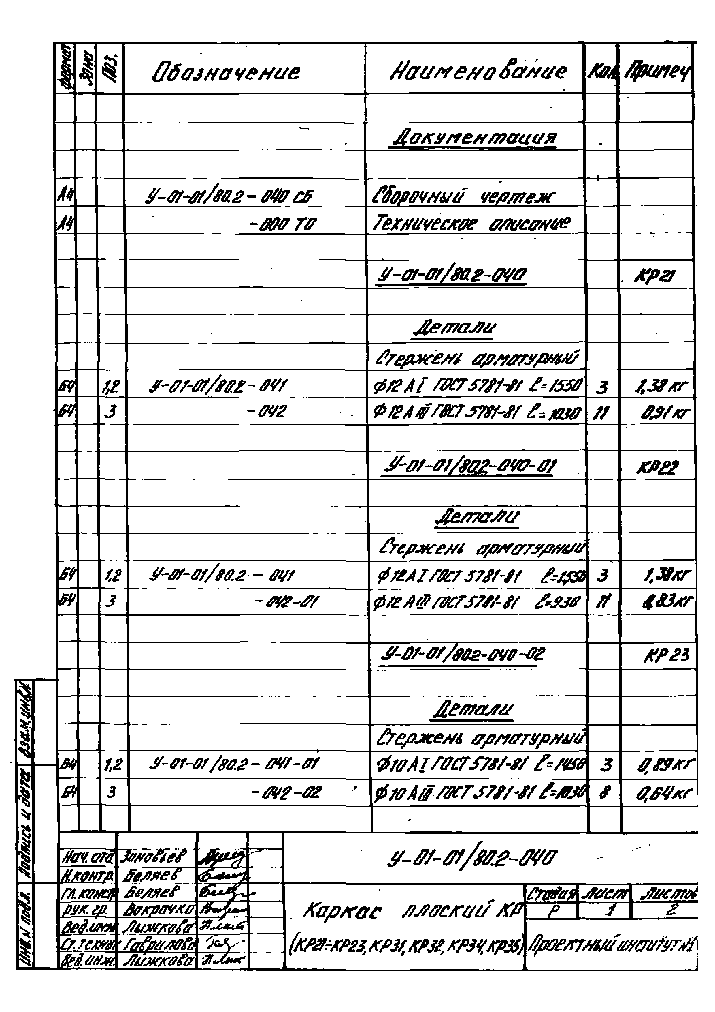 Серия У-01-01/80