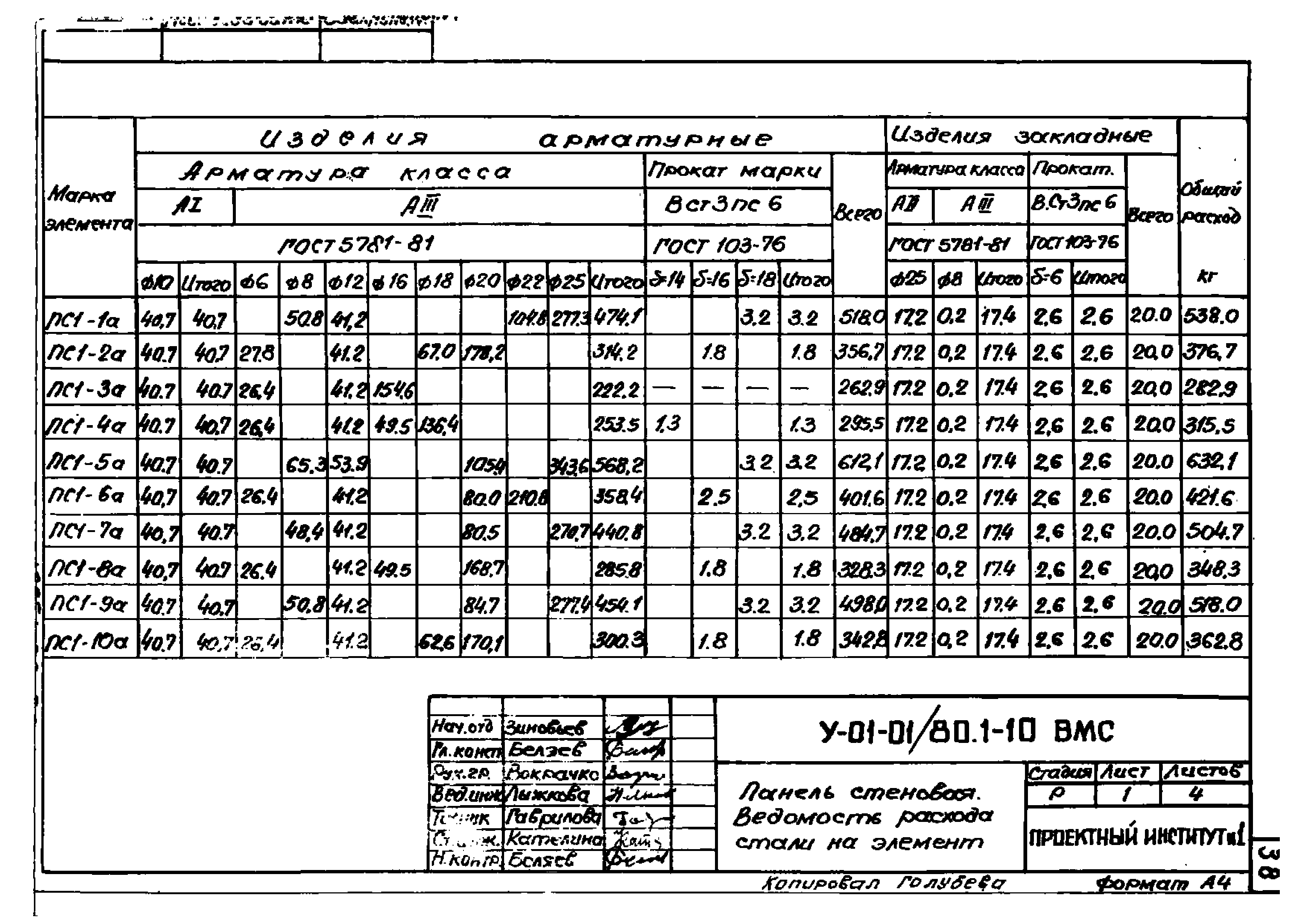 Серия У-01-01/80