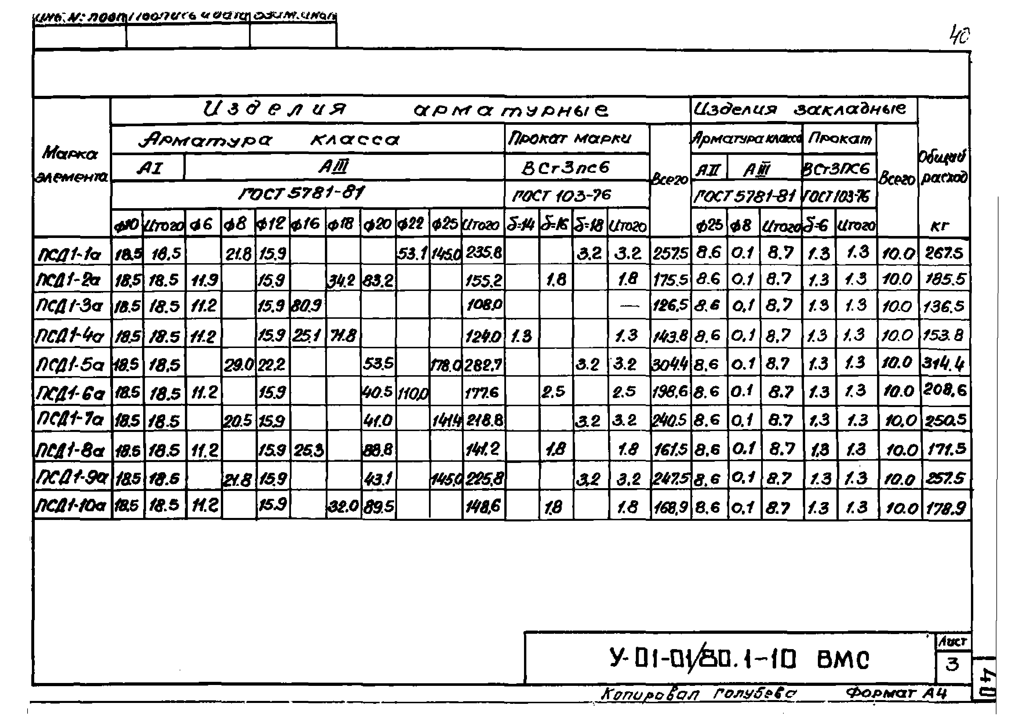 Серия У-01-01/80